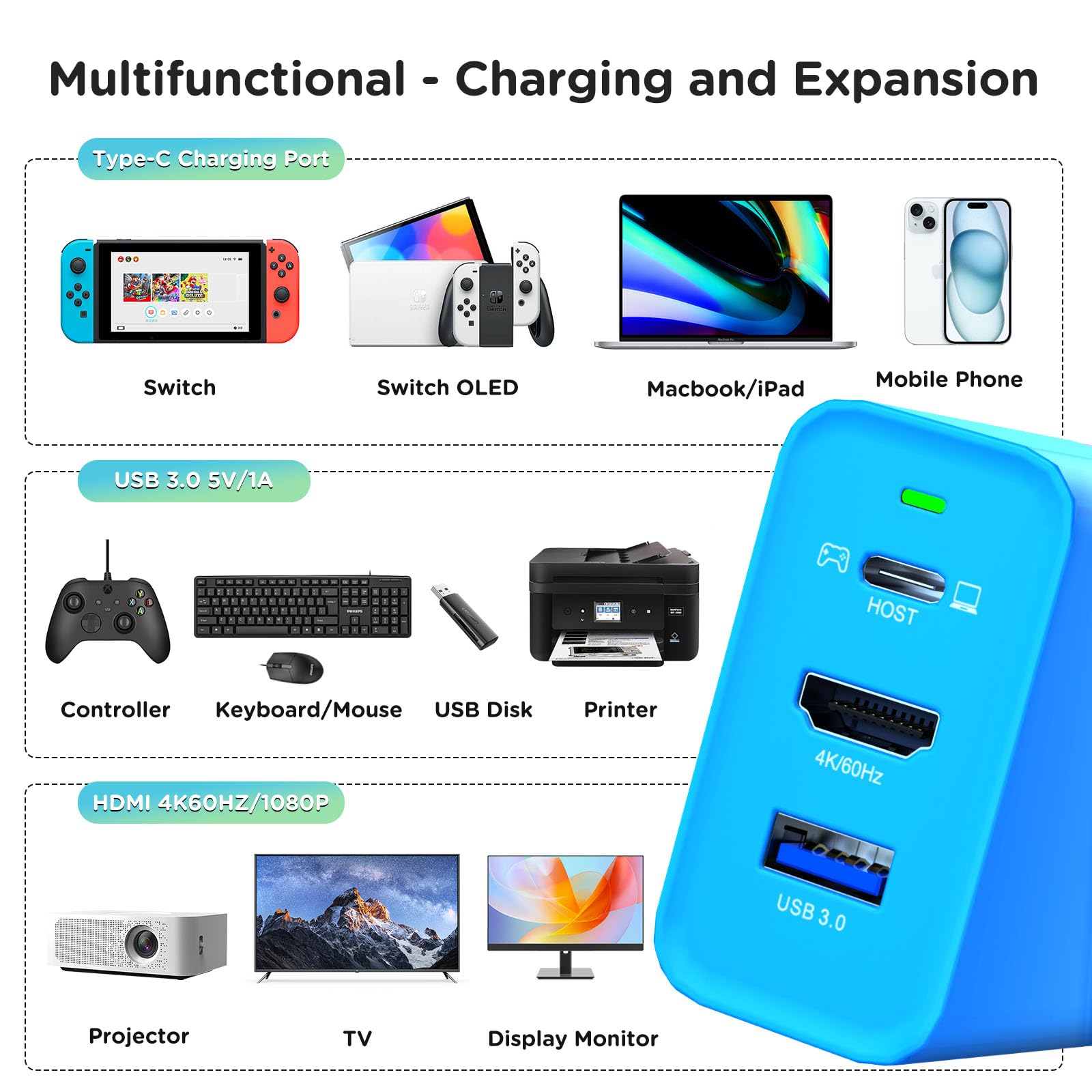 Base de carga USB C de 67 W para Nintendo Switch/OLED, estación de acoplamiento portátil de TV de viaje con puerto de carga 4K HDMI/USB2.0/PD, adaptador de carga rápida con cable USB-C para portátil,