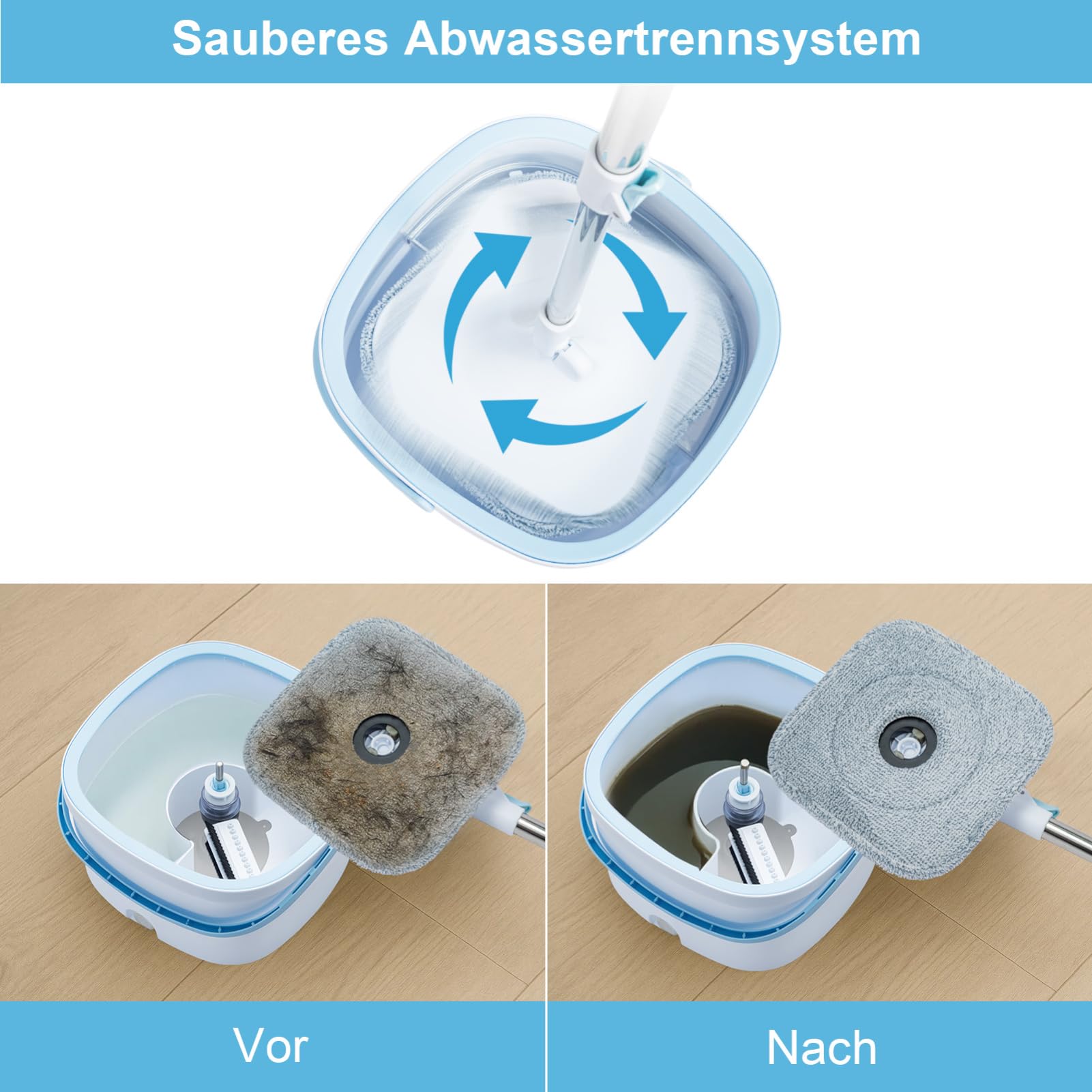 Trintion Wischmopp Set mit Eimer Selbstauswringender Bodenwischer mit 360° Drehkopf Edelstahl Wischsystem Mikrofaser Mopppads 2-In-1 Reinigungssystem Auswringbarer Mopp für alle Bodenarten, Blau