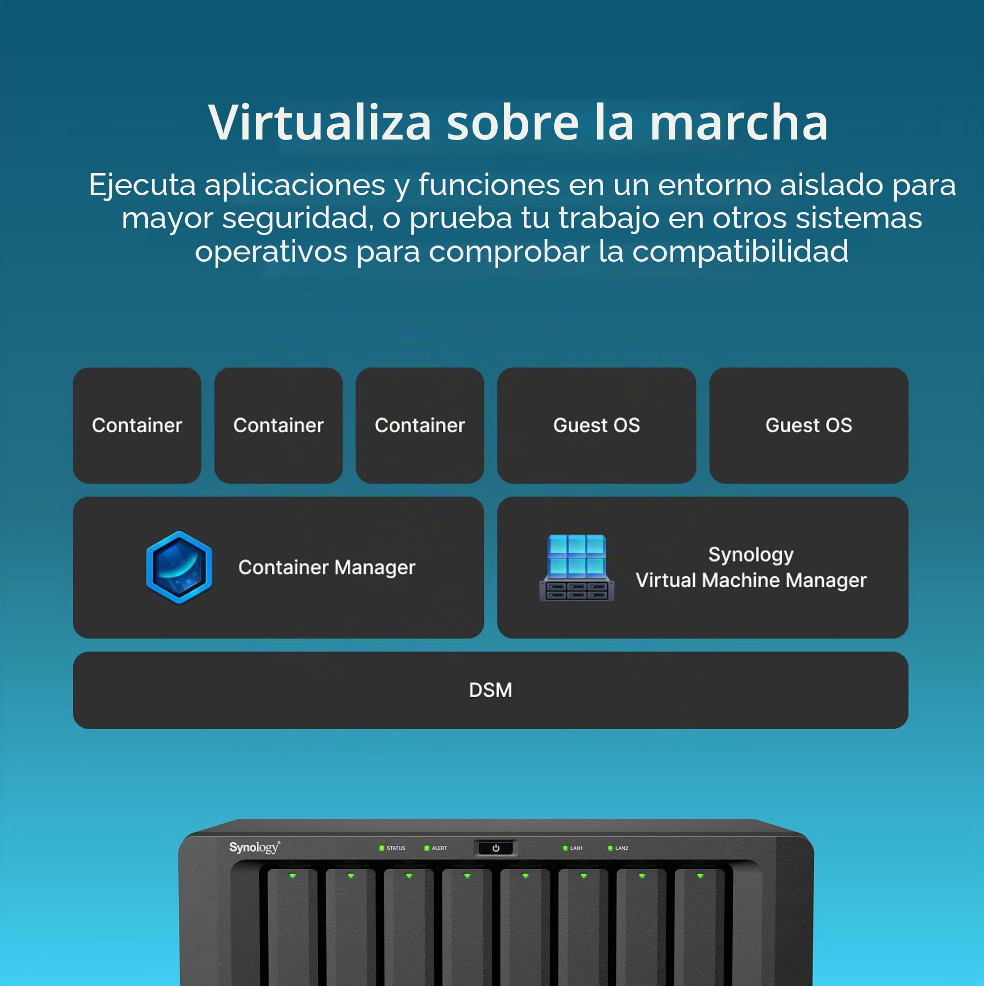 Synology DiskStation DS1825+ de 8 bahías (sin Disco)