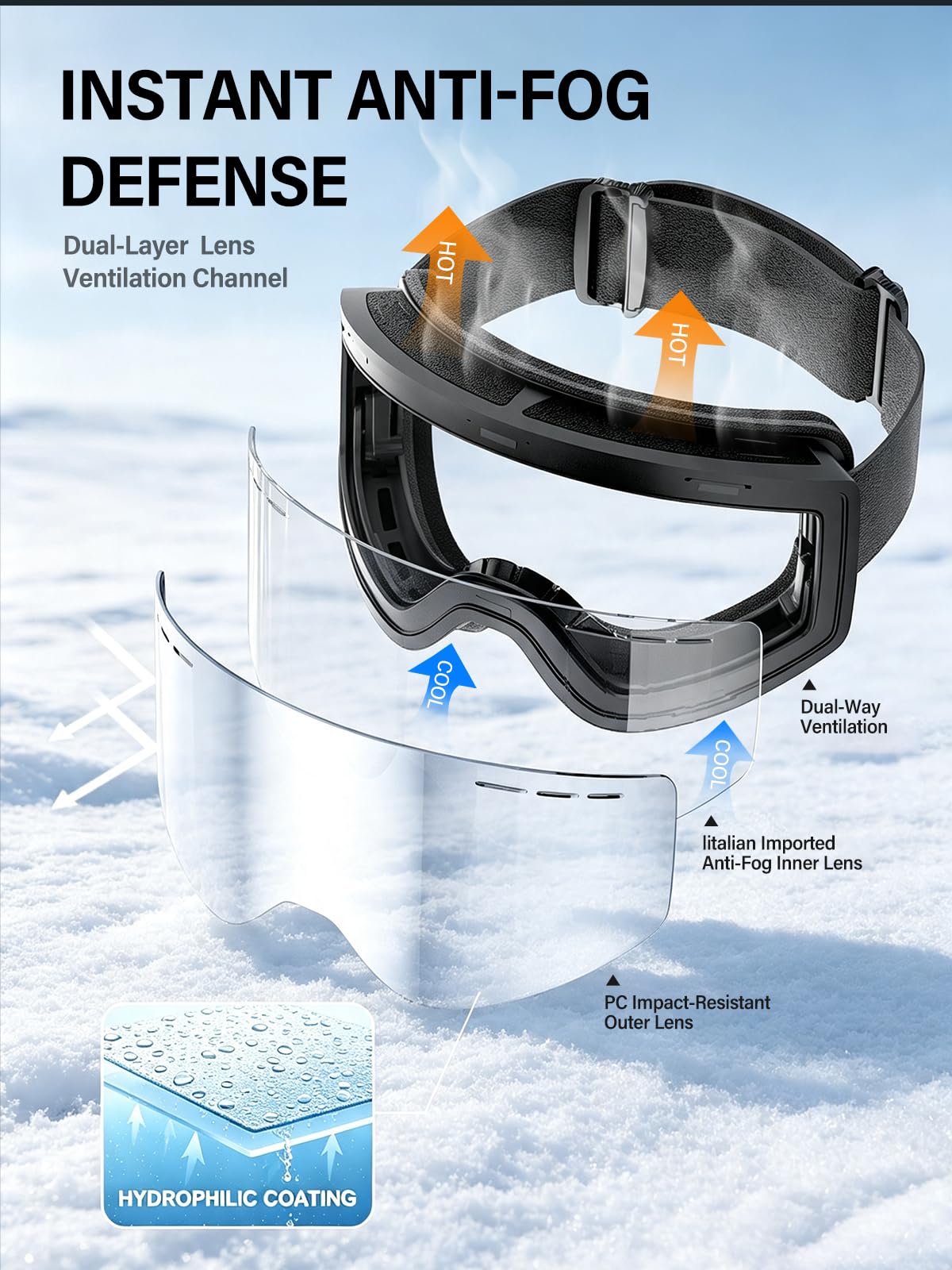 Lunettes de ski pour homme et femme, verres double couche, anti-buée et anti-rayures, protection à 100 % UV, lunettes de planche à neige pour adultes et jeunes, motoneige, parachutisme