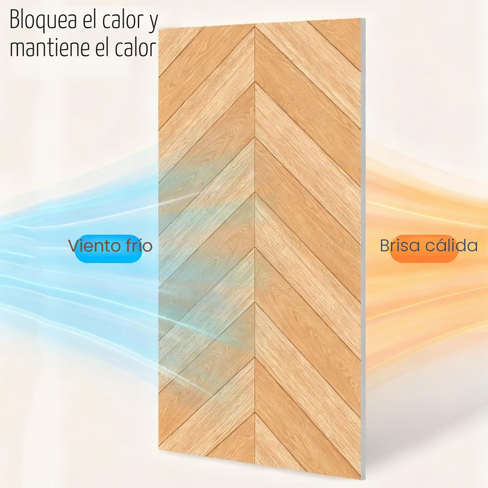 Paneles de Pared 3D Imitación Madera 5/10/50 Piezas 17.7x35.4" Panele Decorativos DIY de Alta Elasticidad Resistente Al Agua Auto-adhesivos Alta Cobertura Decoración Pared