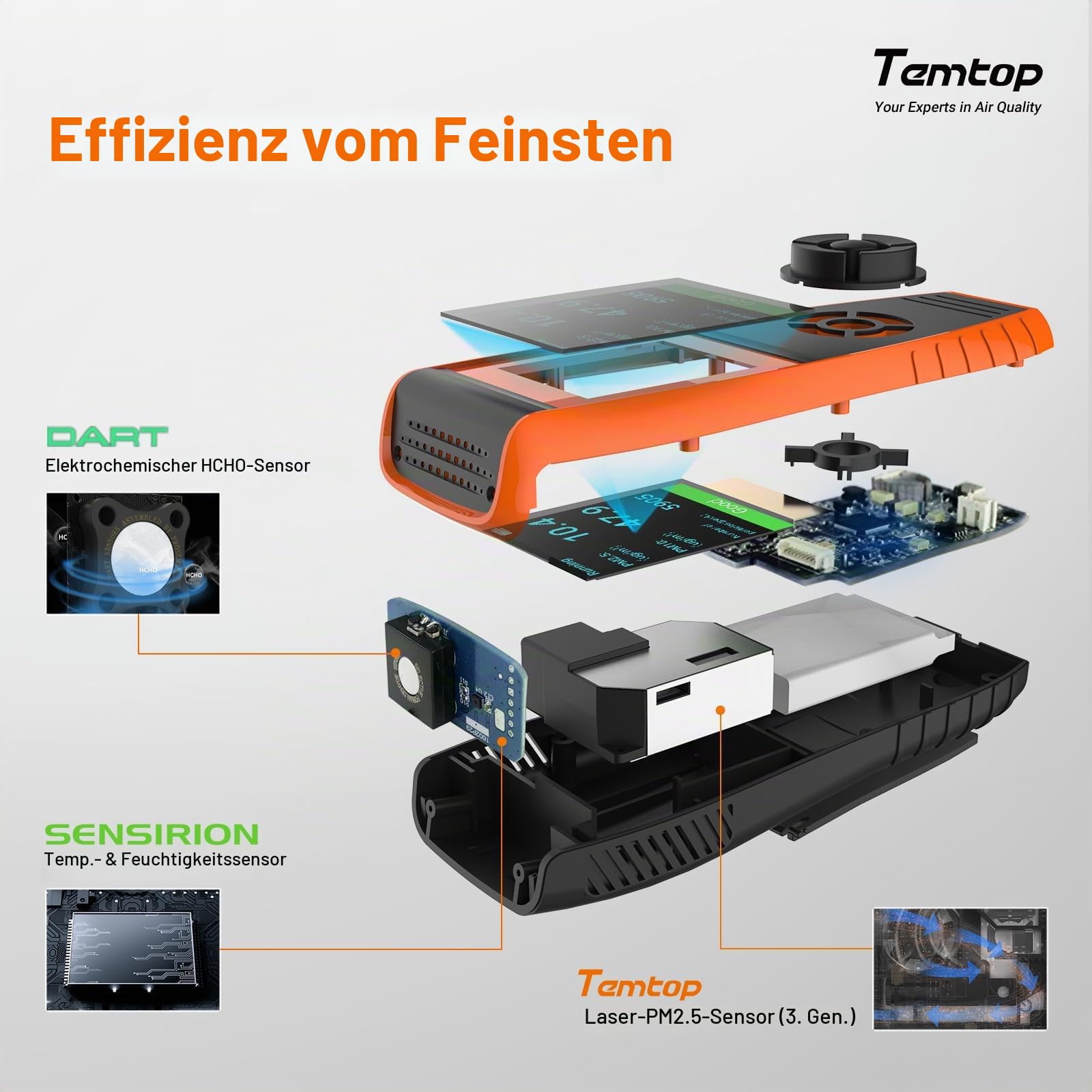 Temtop LKC-1000S+ 2nd Luftqualitätsdetektor Innenraum Monitor HCHO TVOC PM2.5 PM10