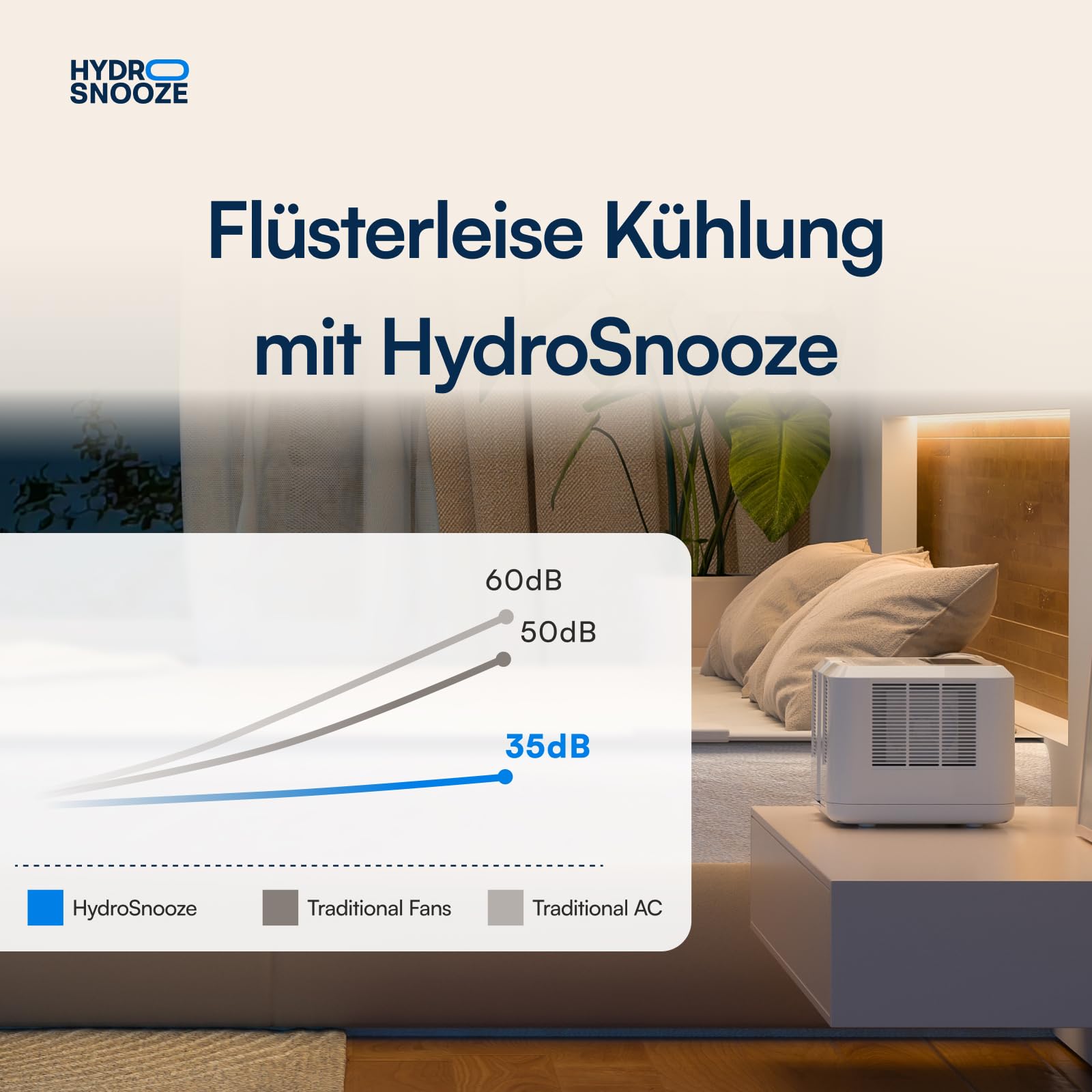 Hydro Snooze Wasser-Kühl- und Heizmatratzenauflage, Matratze Kühlung Bett-Pad für Nachtschweiß, ideal für heiße Schläfer, 15℃-55℃, Komfort für alle Jahreszeiten, 180cm x 200 cm Super King