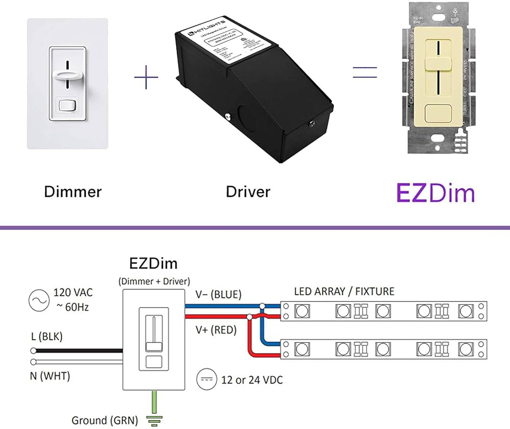 Ha Dim！ Amazon.com: 12 Volt DC Dimmer Switch for LED, Halogen