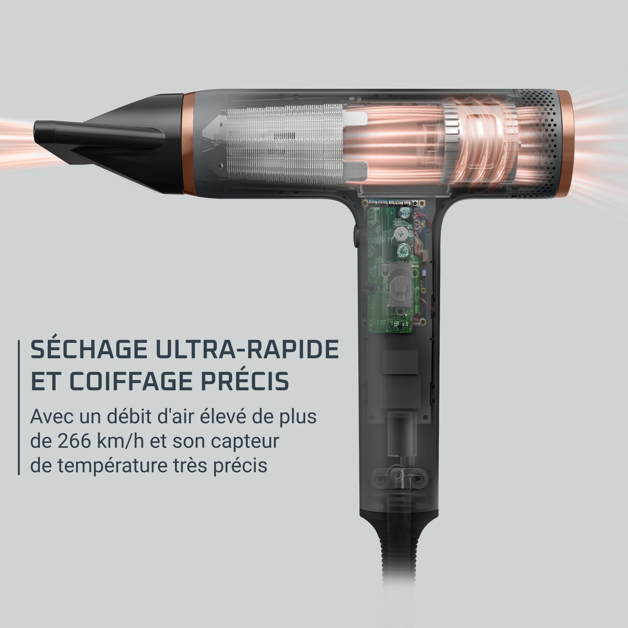 Rowenta Maestria Nano, Sèche-cheveux, 3 combinaisons de vitesse et température, Moteur Nano, vitesse de l'air jusqu'à 265 km/h, Design ultra léger, 1700 W, Gris et Rosé, HY8120F0