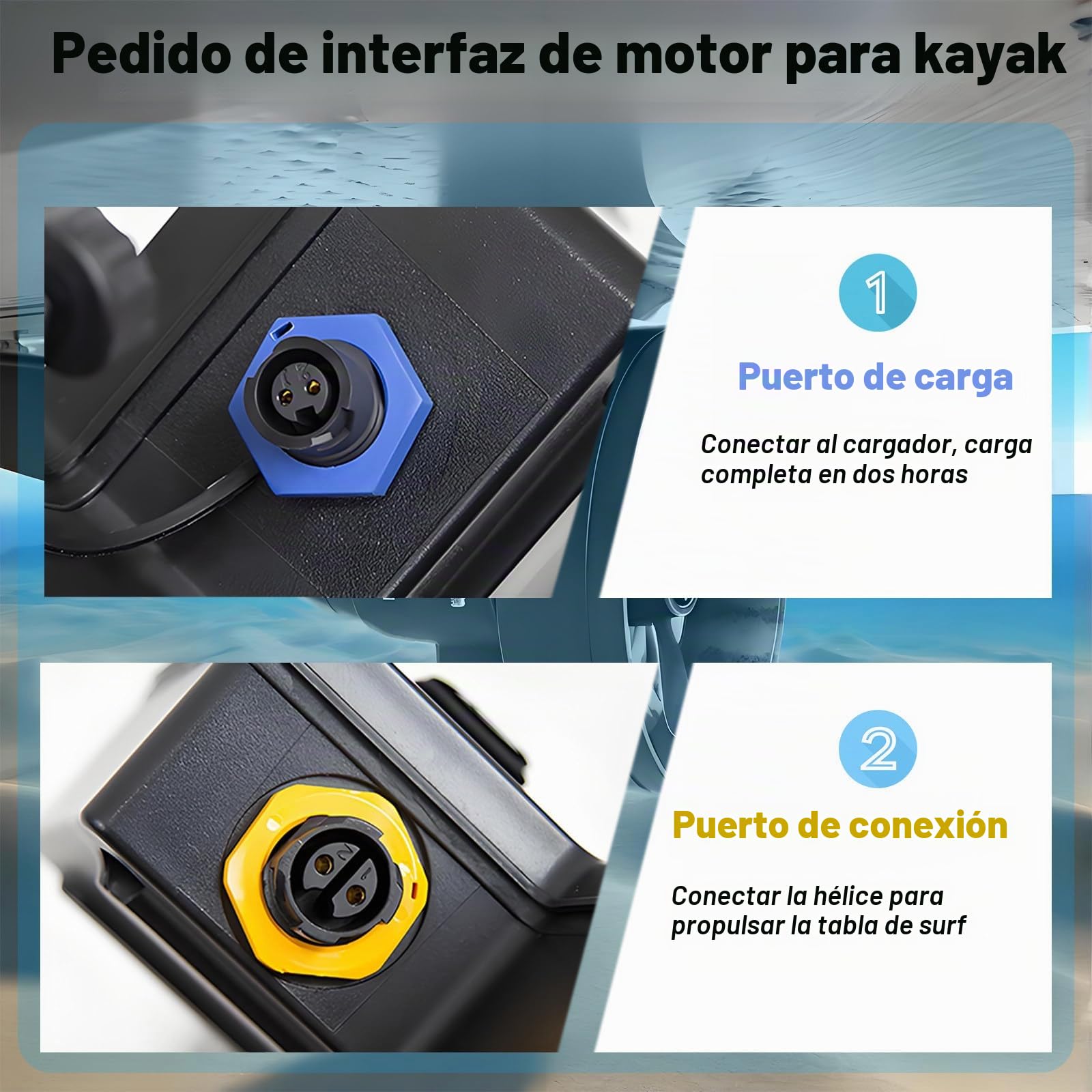 Motor Eléctrico para Kayak, Kit Motor para Kayak, Motor Arrastre 288w con Velocidad 5km/H, 90 Min Uso Continuo, Instalación Sin Herramientas En Los Rieles del Kayak