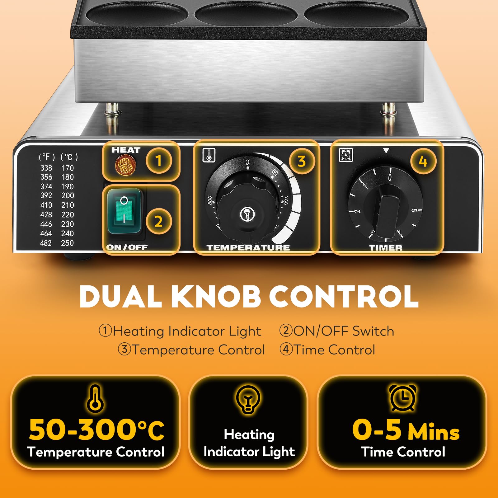 CGOLDENWALL 9 Fori Macchina Per Pancake Olandese, con Rivestimento Antiaderente, Timer 0-5 min e Temperatura Regolabile 50-300℃, Mini Dutch Pancake Maker per Dorayaki, Poffertjes, Muffin