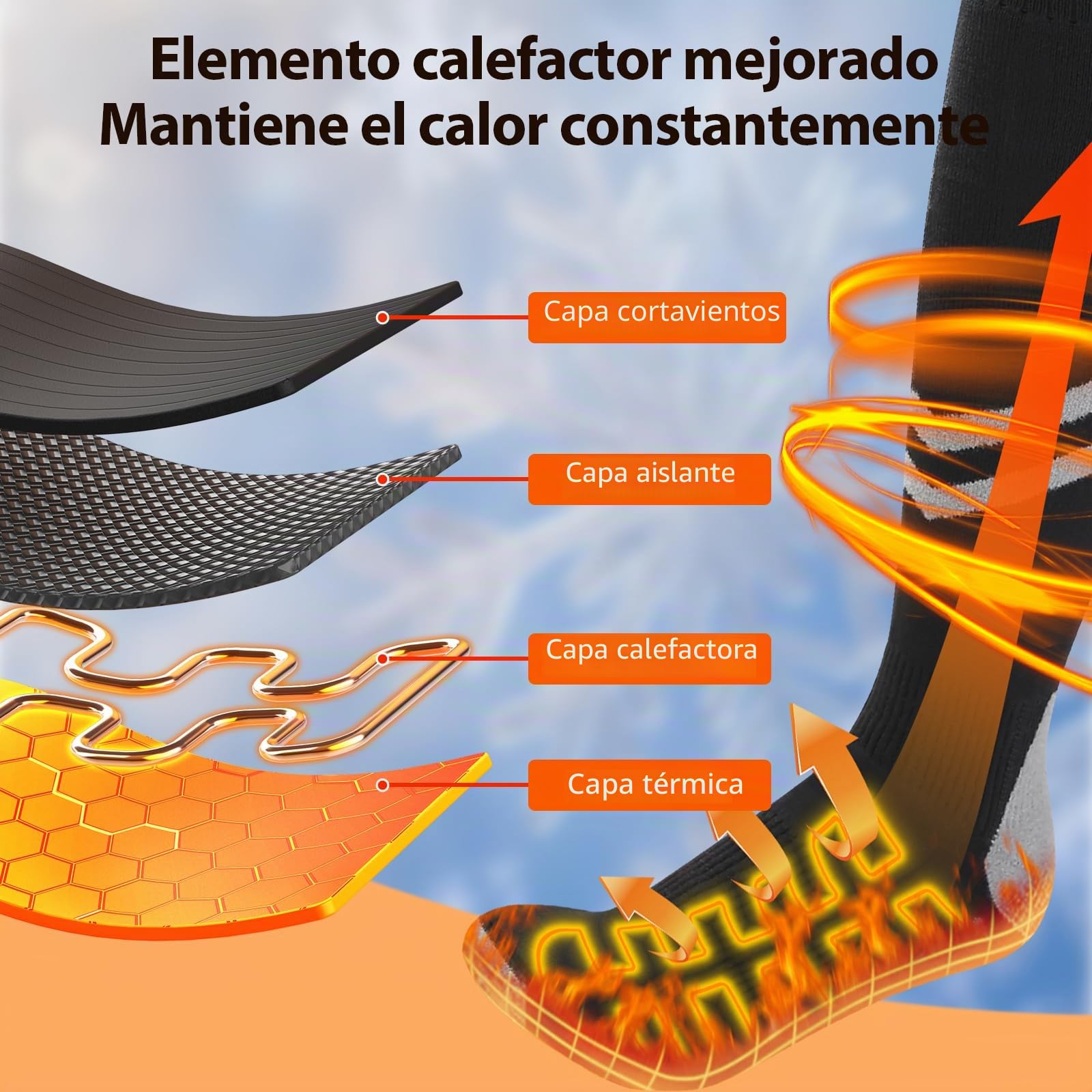 Calcetines Calefactables Recargables, 2 × 9000 mAh/5 V Calcetines Calefactables Mujeres y Hombres, Máximo Uso18 h, Calcetines Termicos Ajustables 3 Niveles 45℃/58℃/70℃ para Tallas 37-47