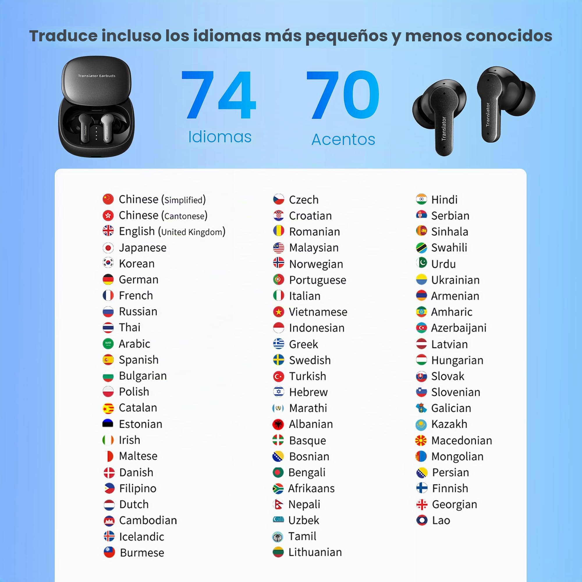 ANFIER Auriculares de traducción 3 en 1, dispositivo traductor de idiomas, 144 idiomas y acentos, traducción en línea, batería de larga duración, adecuado para viajes, negocios, color negro M3