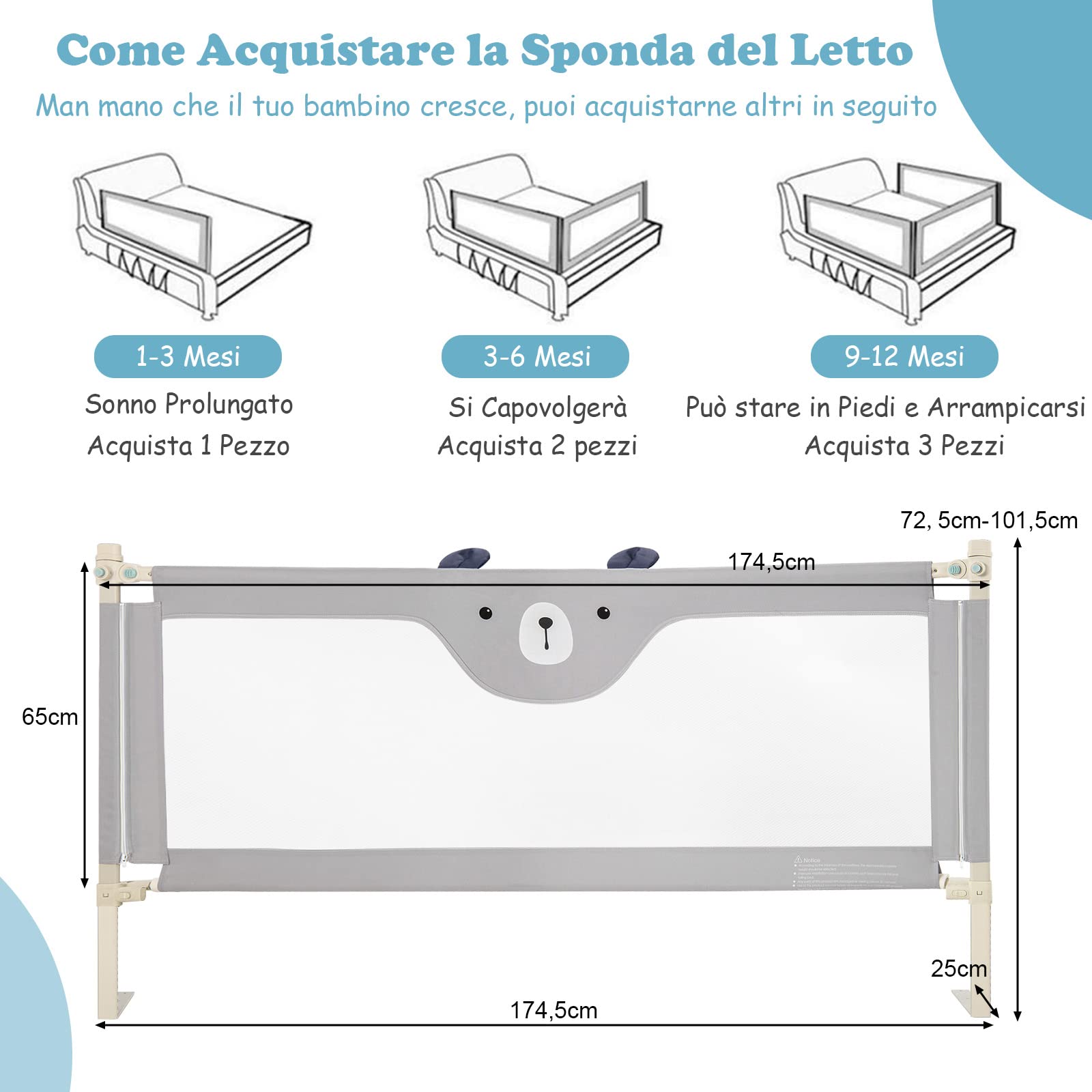 RELAX4LIFE Sponda Letto per Bambini, Barriera Protettiva con Doppio Blocco di Sicurezza per Bambini, Altezza Regolabile a 24 Livelli, Lunghezza 145/174 cm (174cm, Orso)