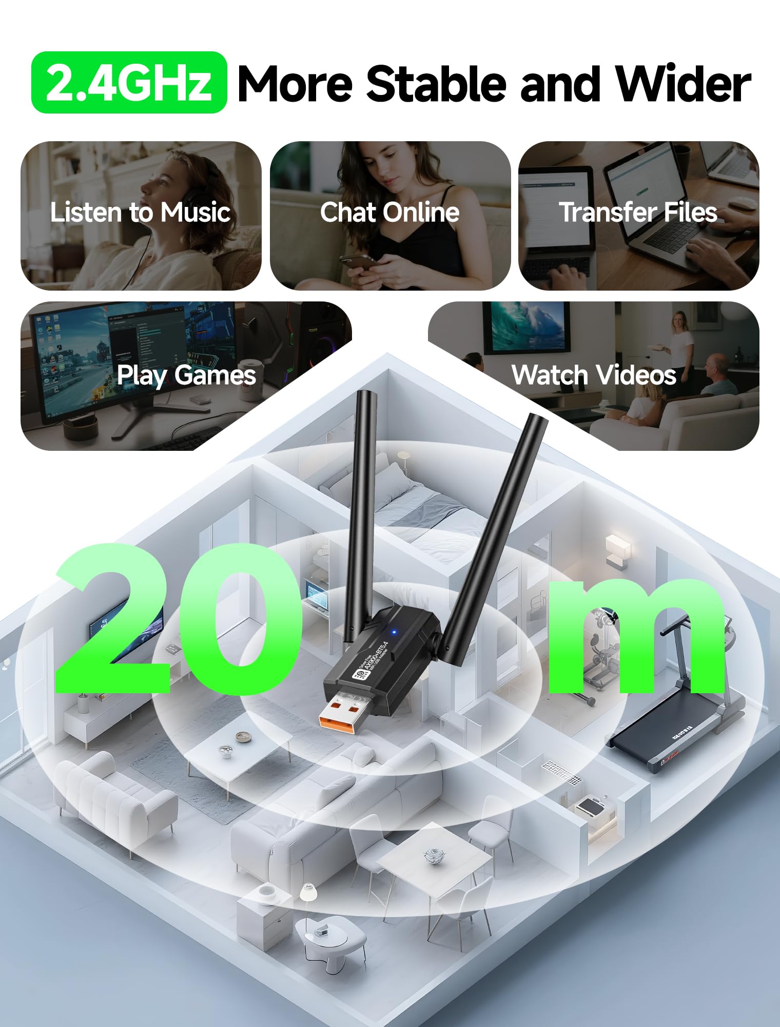 2 in 1 Adaptador Bluetooth para PC 5.4, WiFi USB para PC 900Mbps 2.4GHz/5.0GHz, Adaptador WiFi para PC con 5dBi Antena WiFi PC, Plug y Play, Dongle Bluetooth con Windows 11, 10
