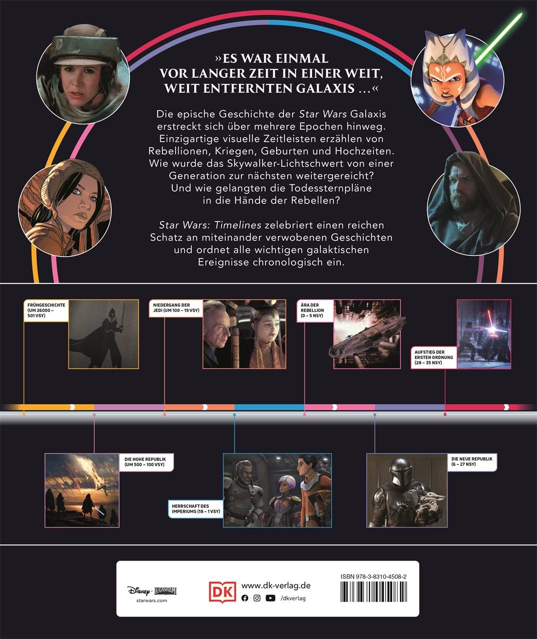 Star Wars Timelines: Die Geschichte von der Zeit vor der Hohen Republik bis zum Ende der Ersten Ordnung