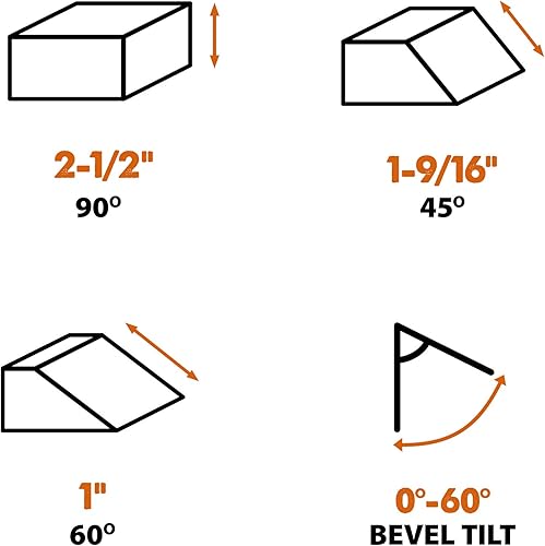 Miniatura 4 de Evolution Power Tools R185CCS - Sierra circular de corte multimaterial TCT de 7-14 pulgadas, 7-14 pulgadas, color naranja