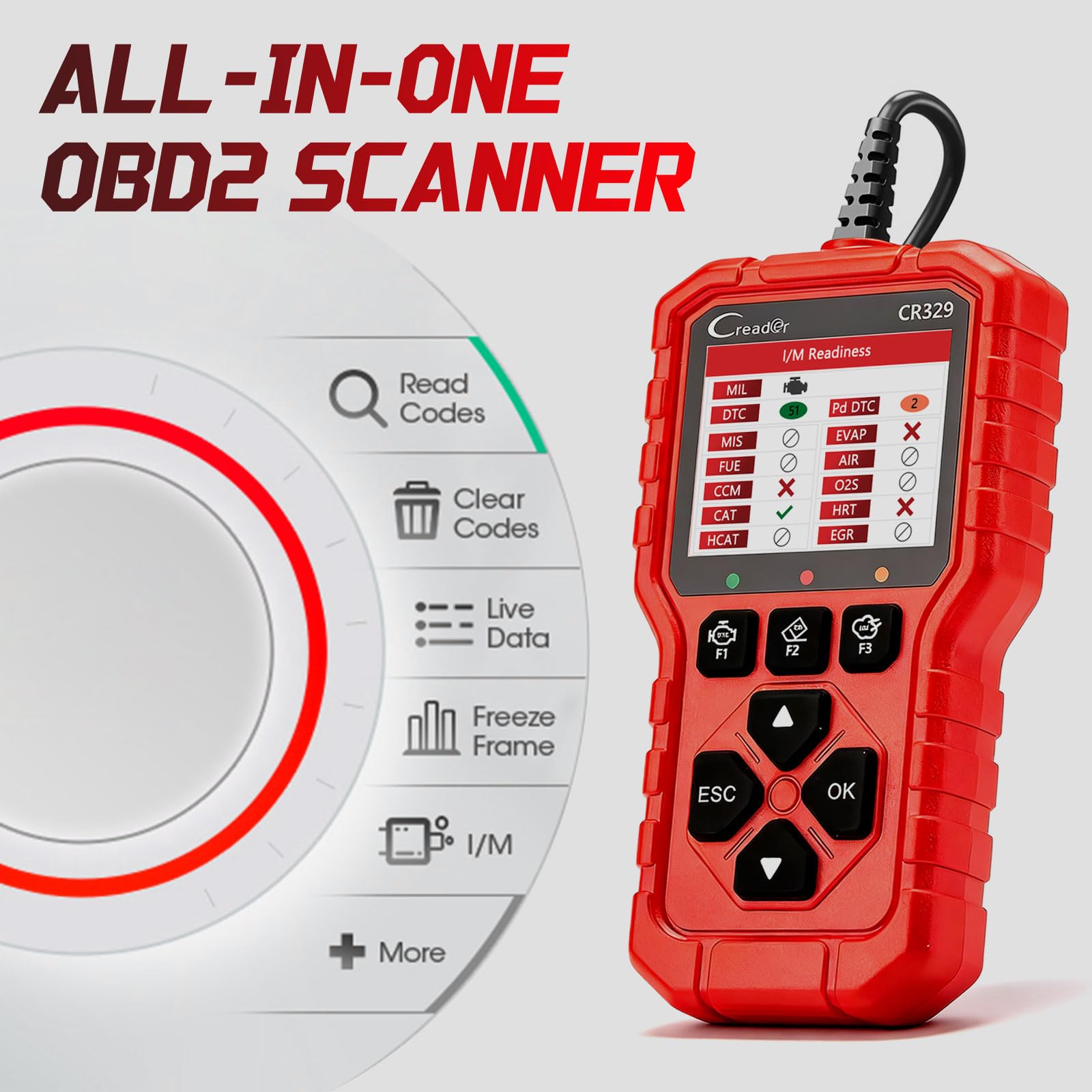 Launch Creader 329 OBD2 Diagnosegerät – Vollständiges OBD-II Scan Tool mit 2,8" Farbdisplay. Motor Fehlercodeleser mit Live-Daten, I/M Readiness & Cloud-Druck. Plug & Play für Alle OBD2-Fahrzeuge