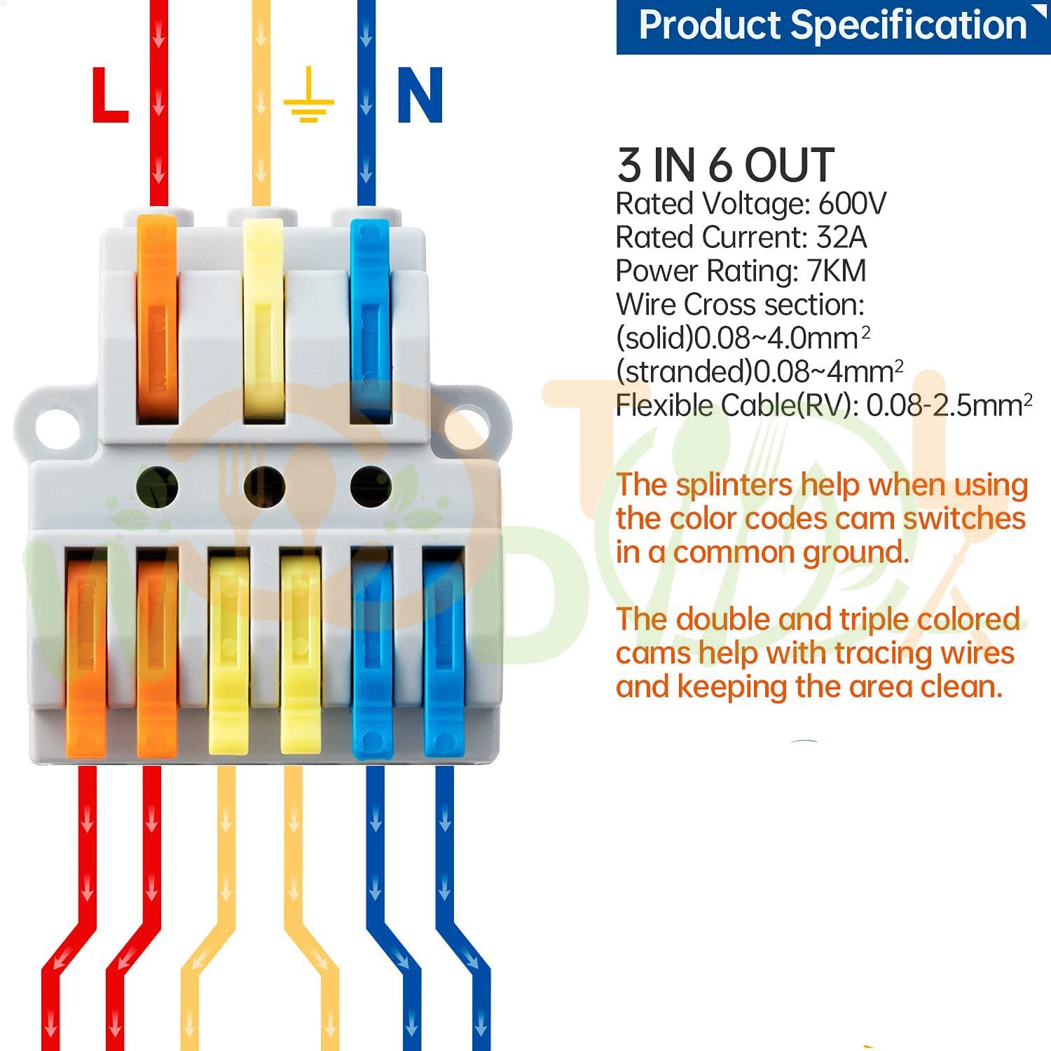 3 to 6 Inline Wire Nut Connector - Cable Connector - Mini Wire Connectors - Electrical Reusable Connectores (2pcs, 3 to 6 Inline, Multi) — Amazon image 7