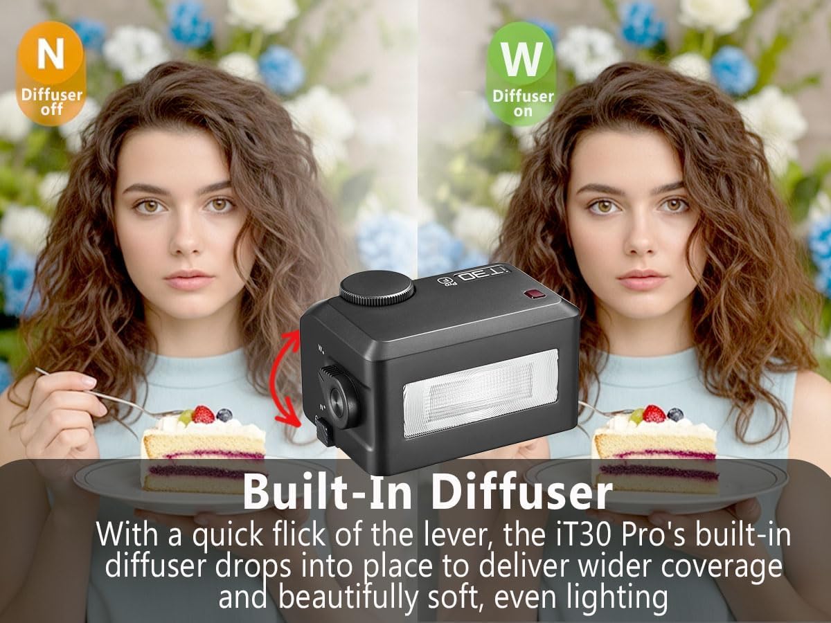 Godox iT30Pro N TTL Mini Flash z białym dyfuzorem, iT30 Pro N HSS 1/8000s 2,4G lampa błyskowa, kompatybilna z Nikon Z5II Z6III Z8 Z50II Z5 Z50 ZFC Z6II Z9 Z7 ZF