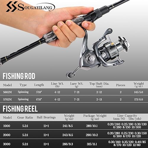 Miniatura 5 de Sougayilang Fishing Rod and Reel Combo, Stainless Steel Guides Fishing Pole with Spinning Reel Combo for Bass Fishing