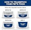 Hill's Science Diet Comida Seca para Gatos Adultos Control de Orina y Bolas de Pelo | #1 Recomendado por Veterinarios, Receta de Pollo, Bolsa de 7 lb 5