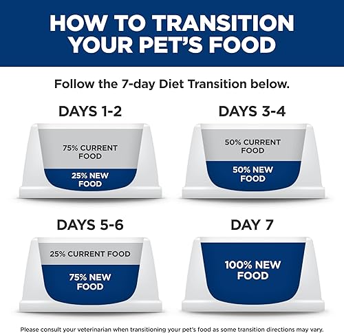 Miniatura 3 de Alimento para gatos Hill's Science Diet, Control urinario y de bolas de pelo, Adultos 1-6, Soporte para la salud del tracto urinario y control de