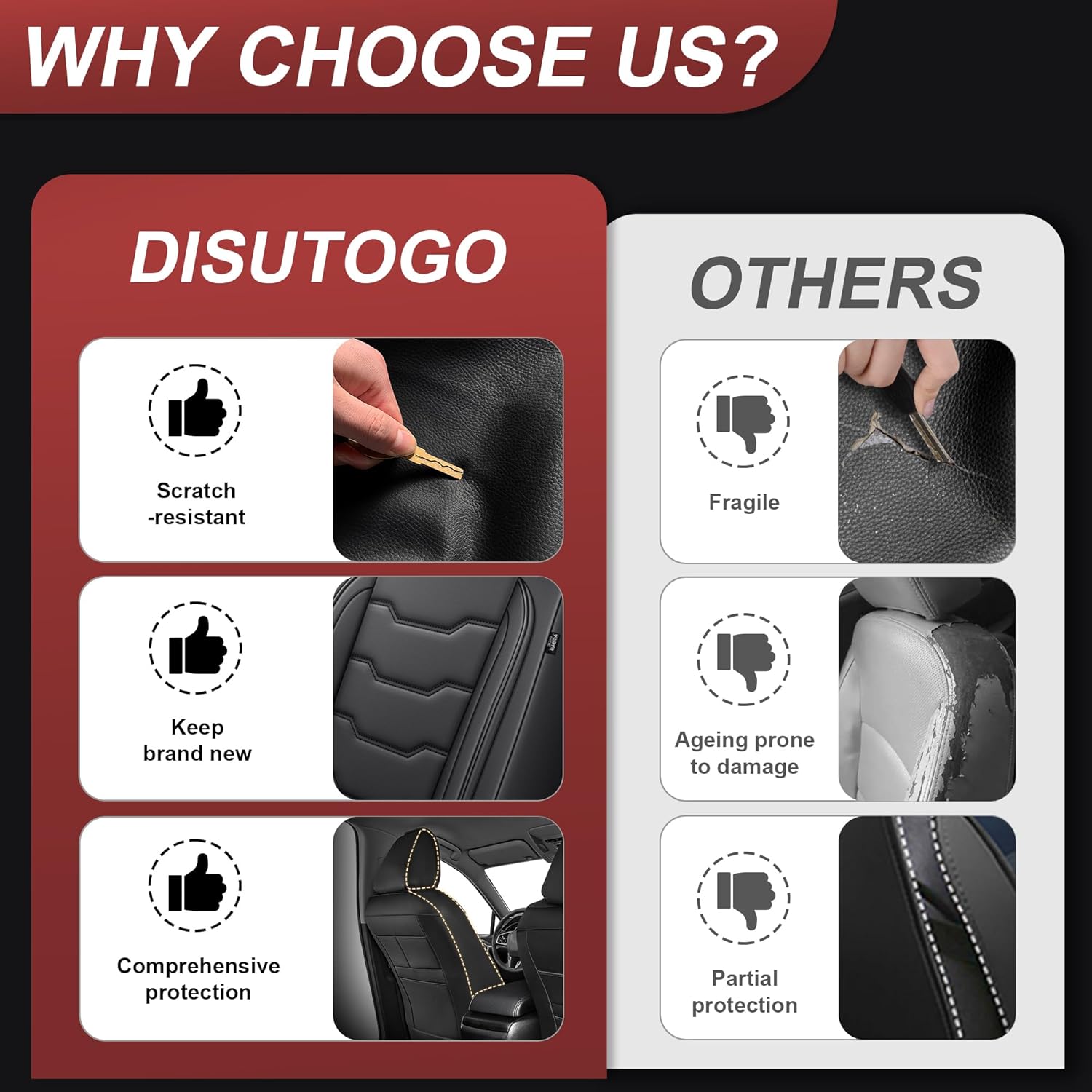 DISUTOGO for Honda Civic Seat Covers 2016 2017 2018 2019 2020 2021 LX,EX,Sport,Si,EX-L, Custom Car Waterproof Leather Seat Covers for Civic Easy to Install (5 Seats,Black)