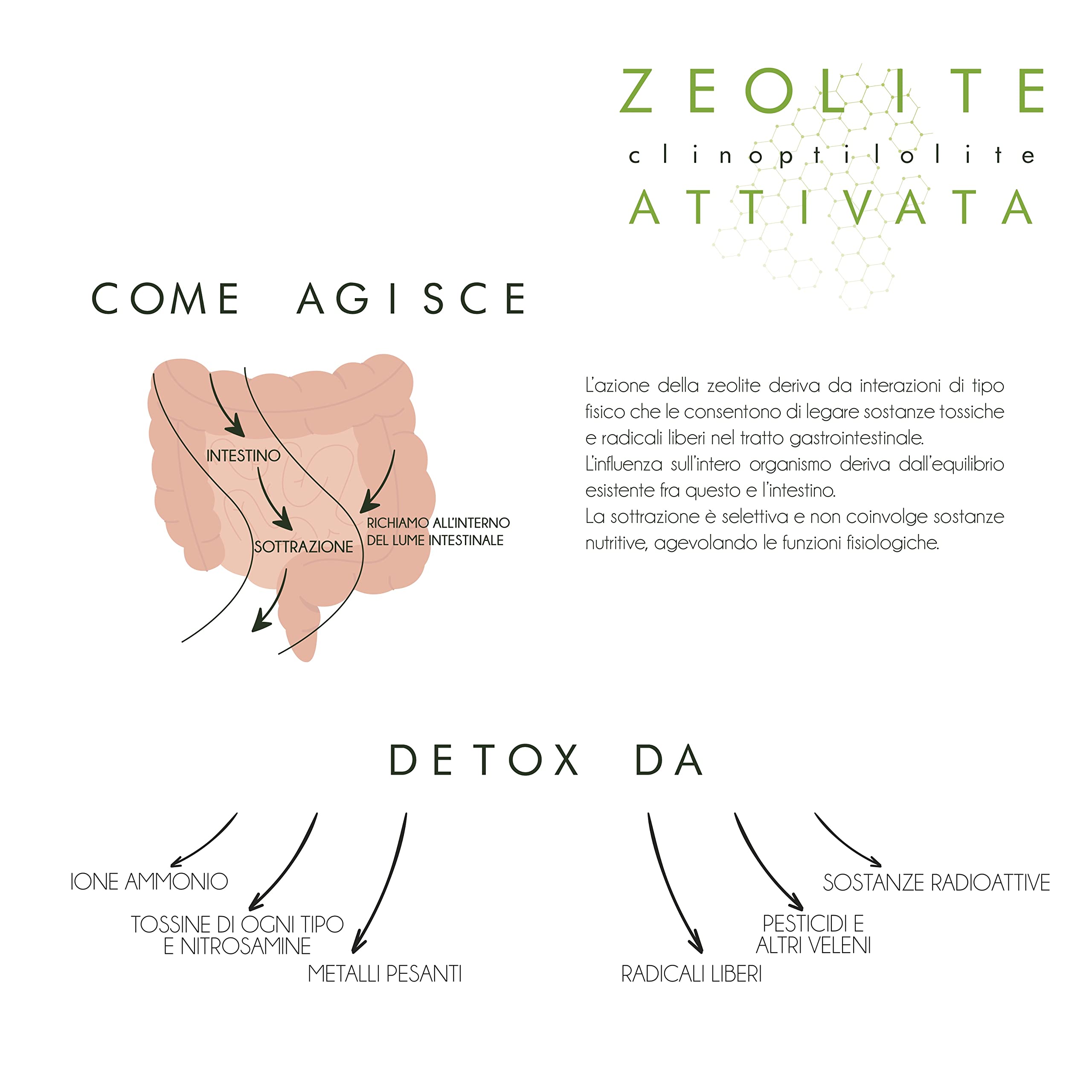 Zeolite Clinoptilolite Attivata pura al 100% - 200 capsule da 540 mg - Dispositivo medico di classe 2a - Certificata uso orale. Prodotta in Italia