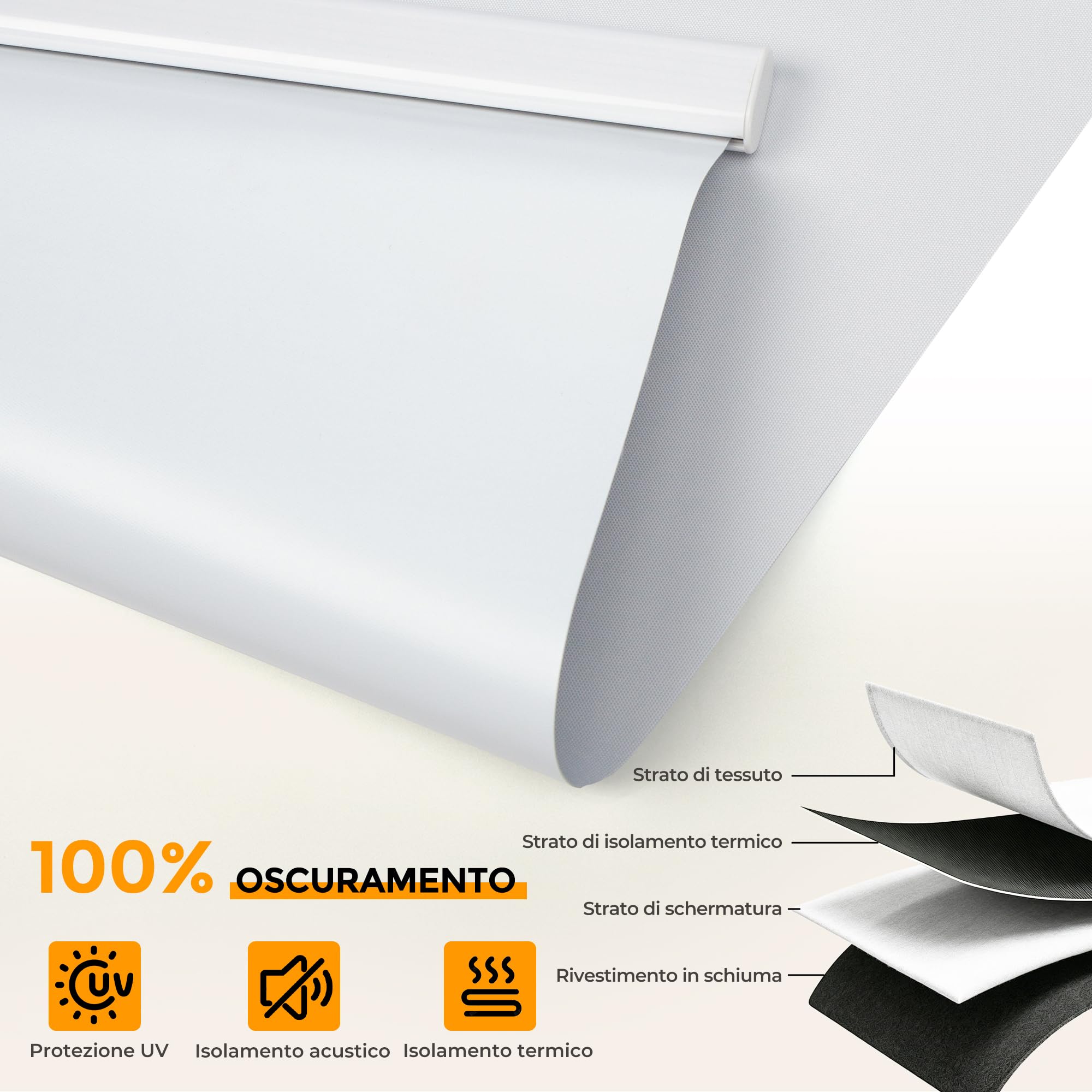 HOMEDEMO Tende a rullo oscuranti motorizzate con betteria e telecomando, Bianco, 60x130cm, tenda motorizzata per interni Senza Foratura, veneziane da interno Giorno e Notte, per Porte e Finestre