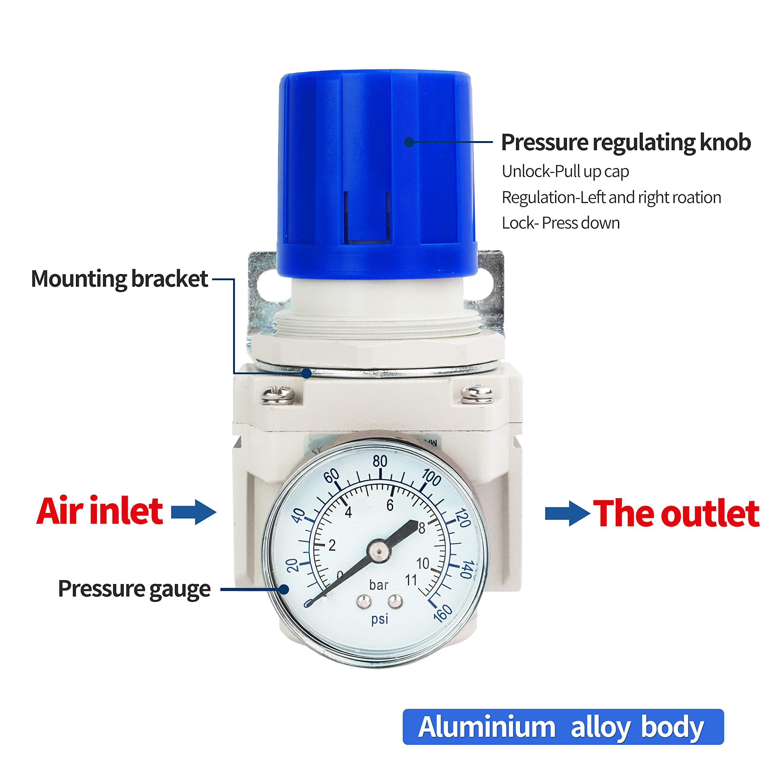 BLCH Régulateur d'air comprimé 1/2" BSP - Régulateur de pression pour compresseur, système de séchage à l'air AR4000-04 Manomètre 0-160 PSI