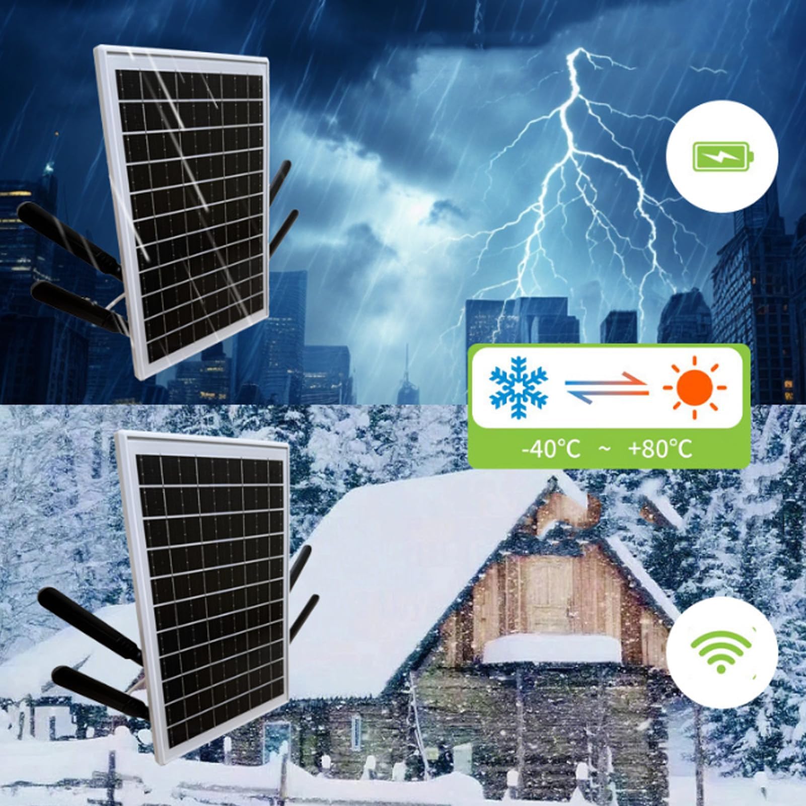Ejoyous Solarbetriebenes WLAN-Router mit 25600mAh und 15W Solarpanel bis zu 50m WLAN Reichweite IP66 für Camping Wohnmobil mit LAN Port und 4G LTE Unterstützung