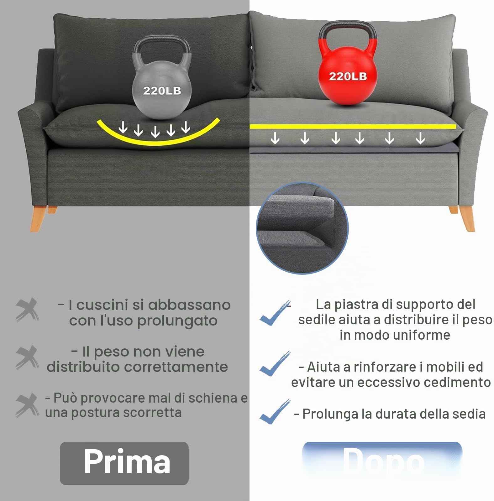 Cuscino Salvadivano Pieghevole 167,5x43 cm con Superficie Oxford e Supporti in Legno