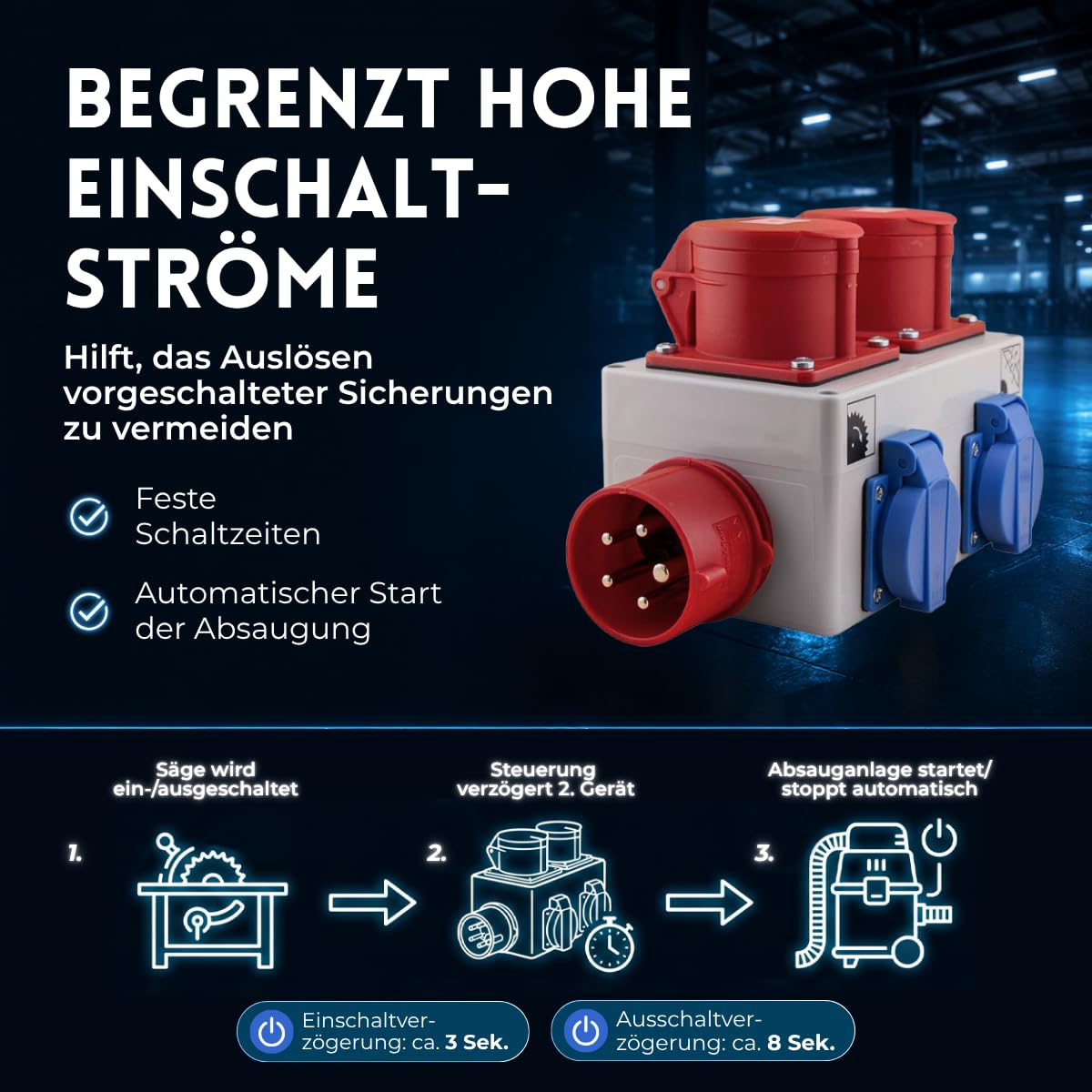 Einschaltautomatik 3Ph-400V – mit CCE-Kragenstecker