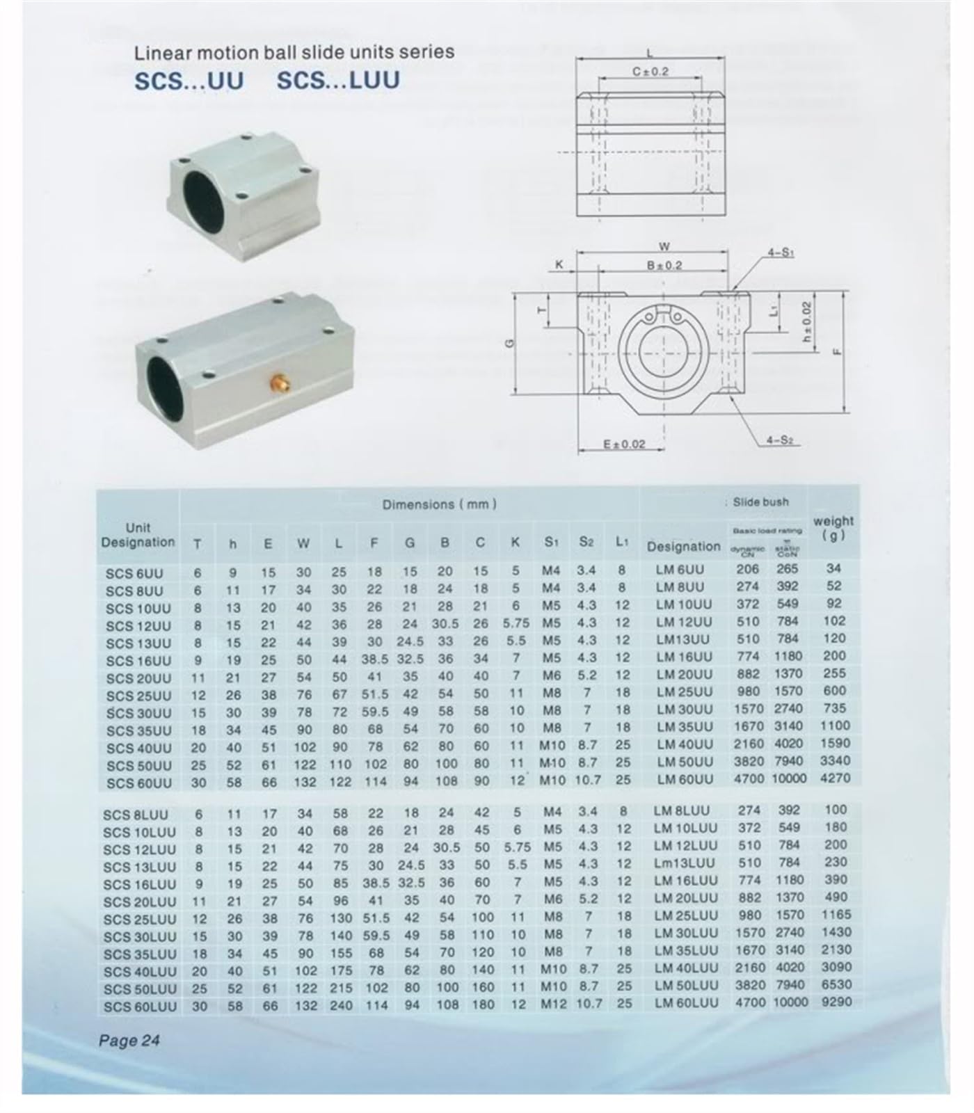 Bloc de roulement à Billes linéaire SCS8UU SCS6UU SCS10UU SCS12UU SCS8LUU SCS10LUU SCS16UU 8mm, pièces d'imprimante 3D, 4 pièces/lot(SCS8UU)