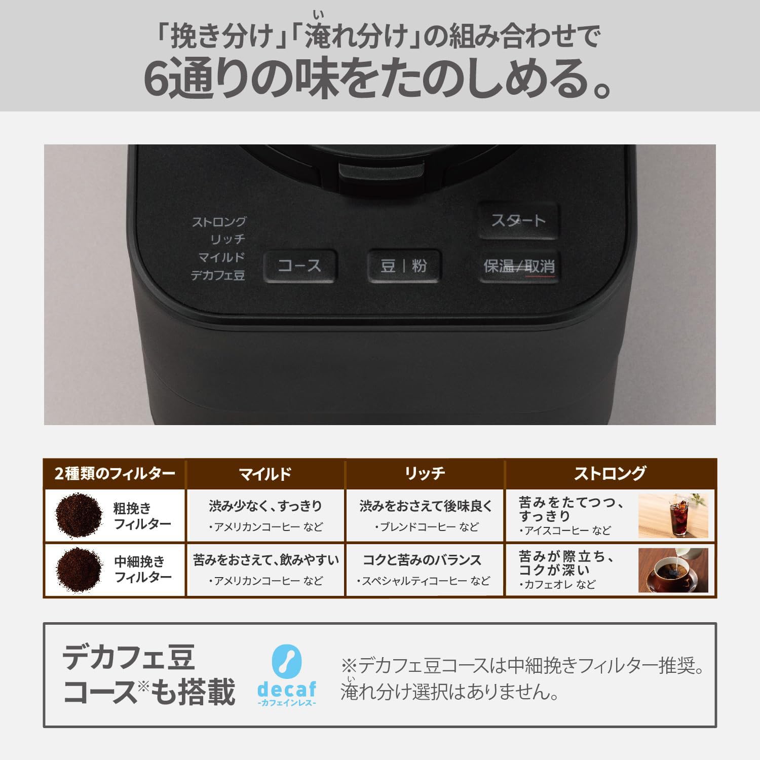 Amazon | コーヒーメーカー 全自動 ミル付き 沸騰浄水機能 デカフェ豆