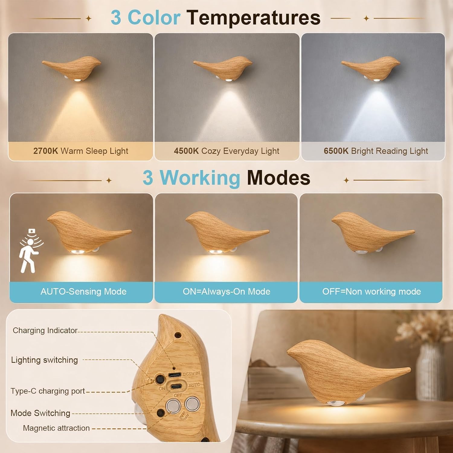 Luz nocturna LED con sensor de movimiento, paquete de 2 apliques de pared recargables, encendido/apagado automático, brillo suave para pasillos, dormitorios, escaleras, solución de iluminación de bajo