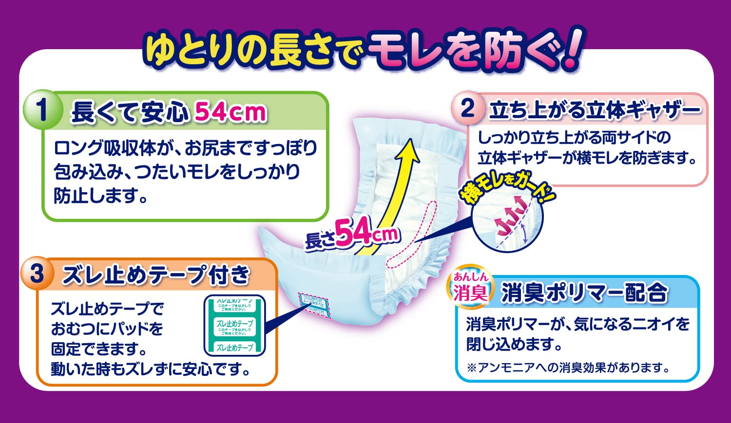 Amazon | エルモアいちばん 尿取りパッド長時間用 24枚 4回吸収 1