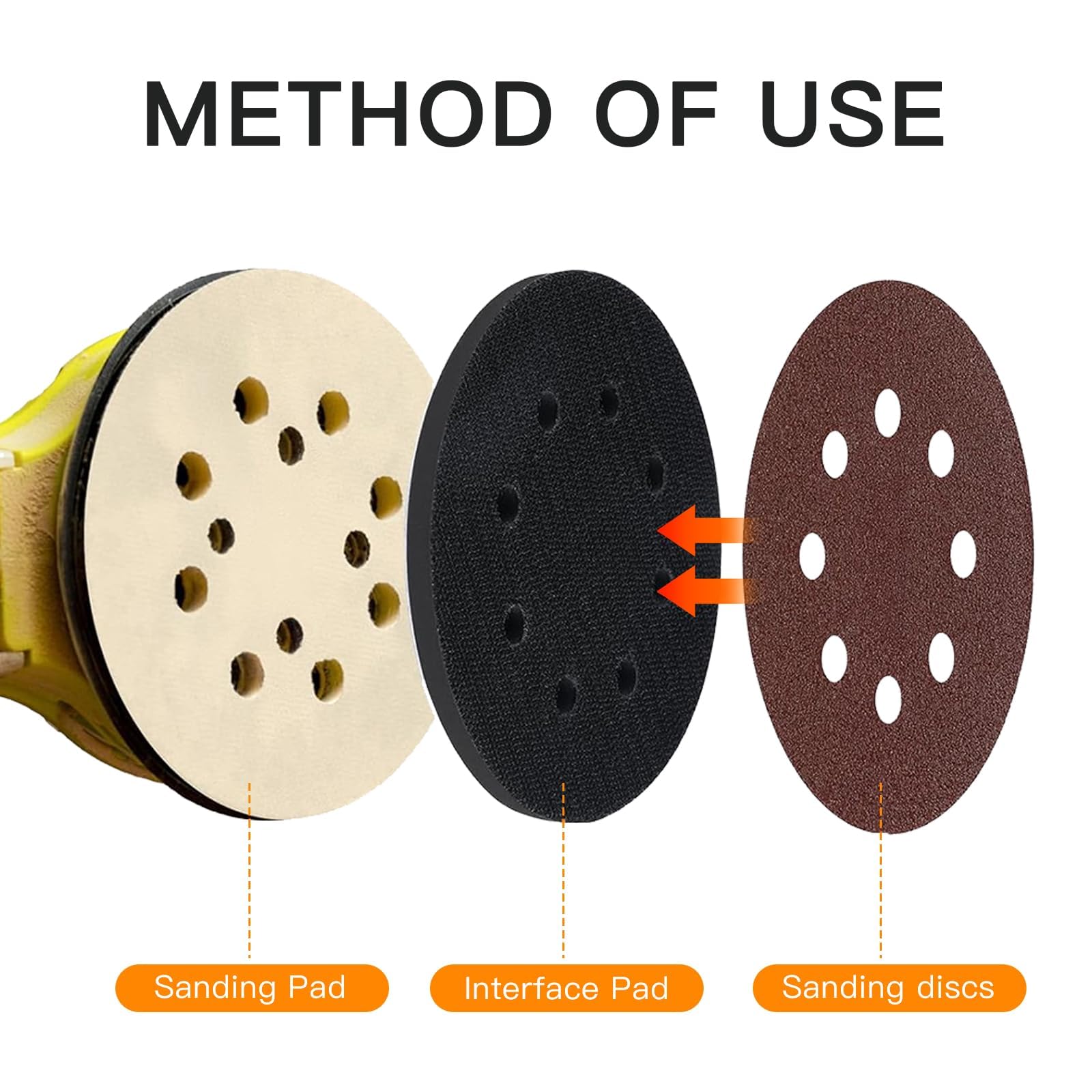 Foam Sanding Pads - 6 Pack for Orbital Sander -6 Foam Sanding Pads - 6 Pack for Orbital Sander -6
