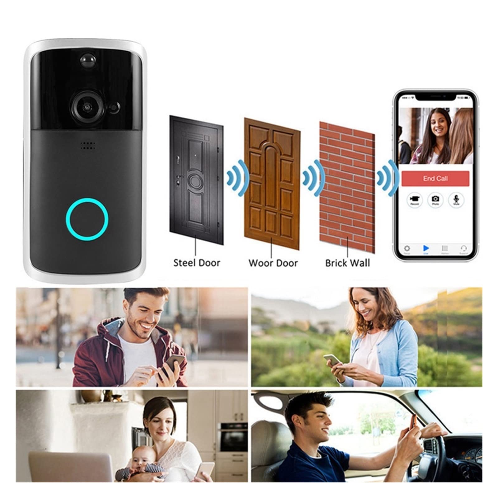 Videoportero Timbre inalámbrico Timbre Inteligente cámara Puerta teléfono intercomunicador con detección de Movimiento Impermeable for la Seguridad del hogar,Resistente a la Intemperie(Nero)