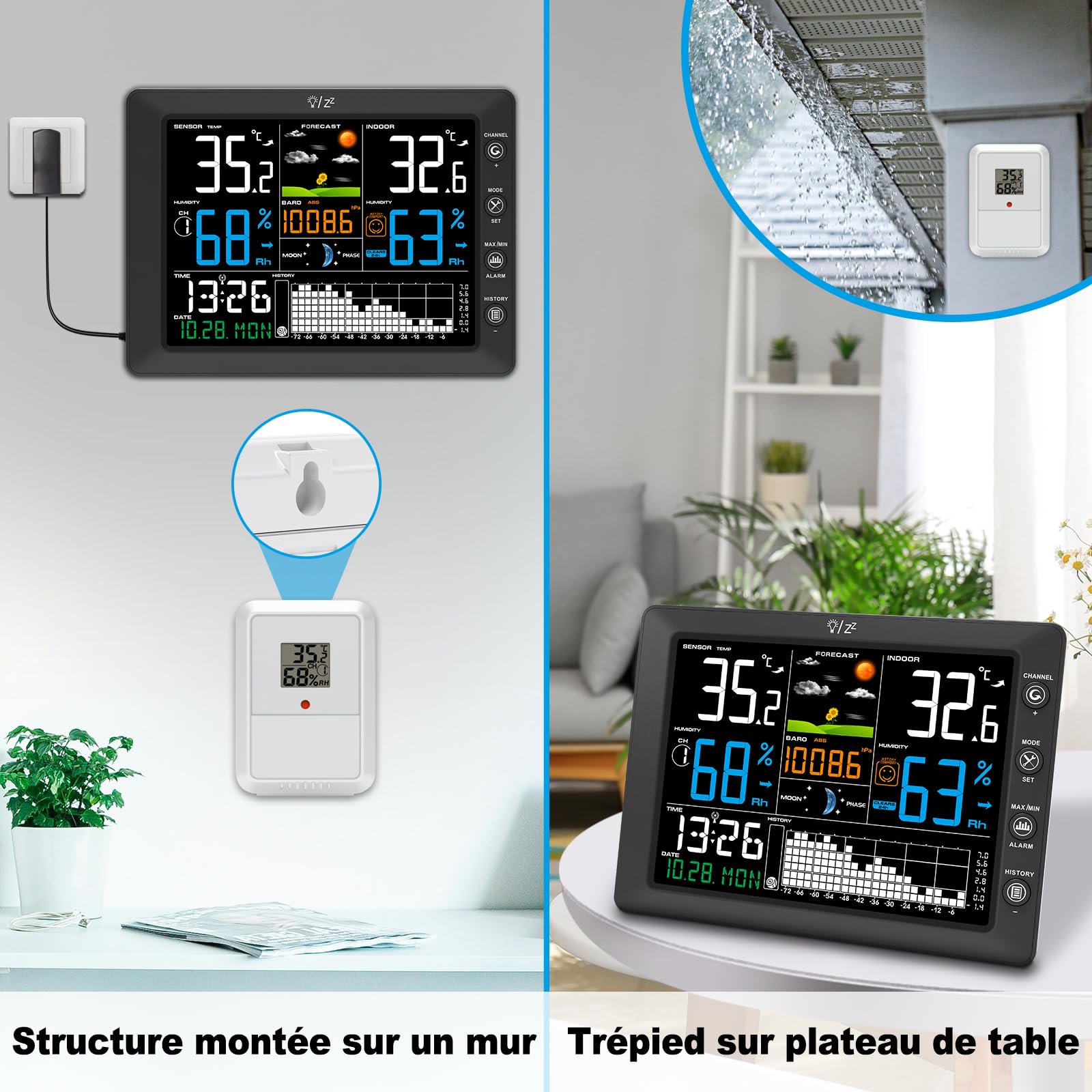 Urageuxy Station Meteo Sans Fil avec Capteur Extérieur Grand Écran Couleur, Thermomètre Intérieur Extérieur, Hygromètre, Prévisions Météo, Portée 100M, Pression Atmosphérique, Radio-Réveil DCF, Alarme