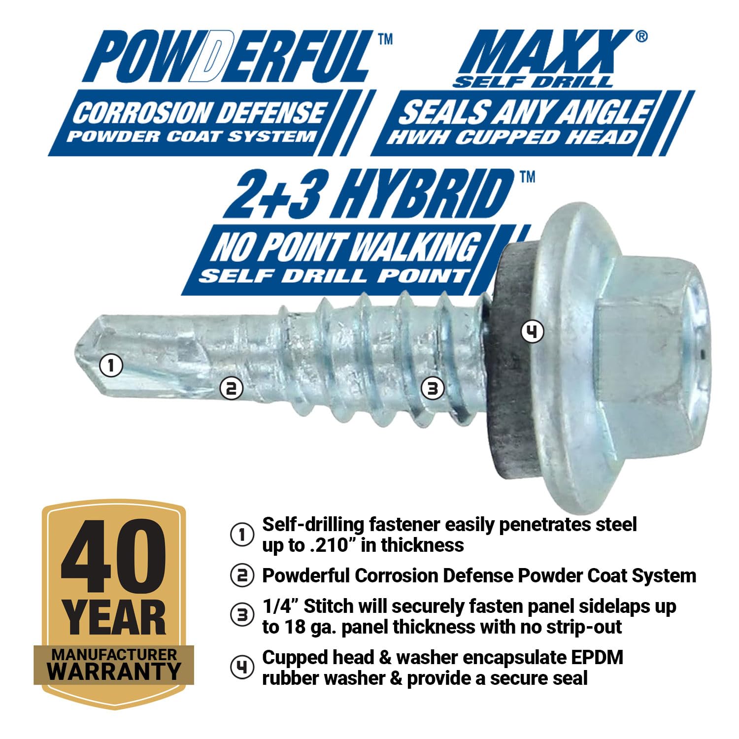 ST Fastening Maxx SteelBinder Metal Roofing Screws #14 x 7/8" Galvanized Stitch Screws with EPDM Rubber Washer, 250-Count - Designed for Metal Roofing and Siding Panels