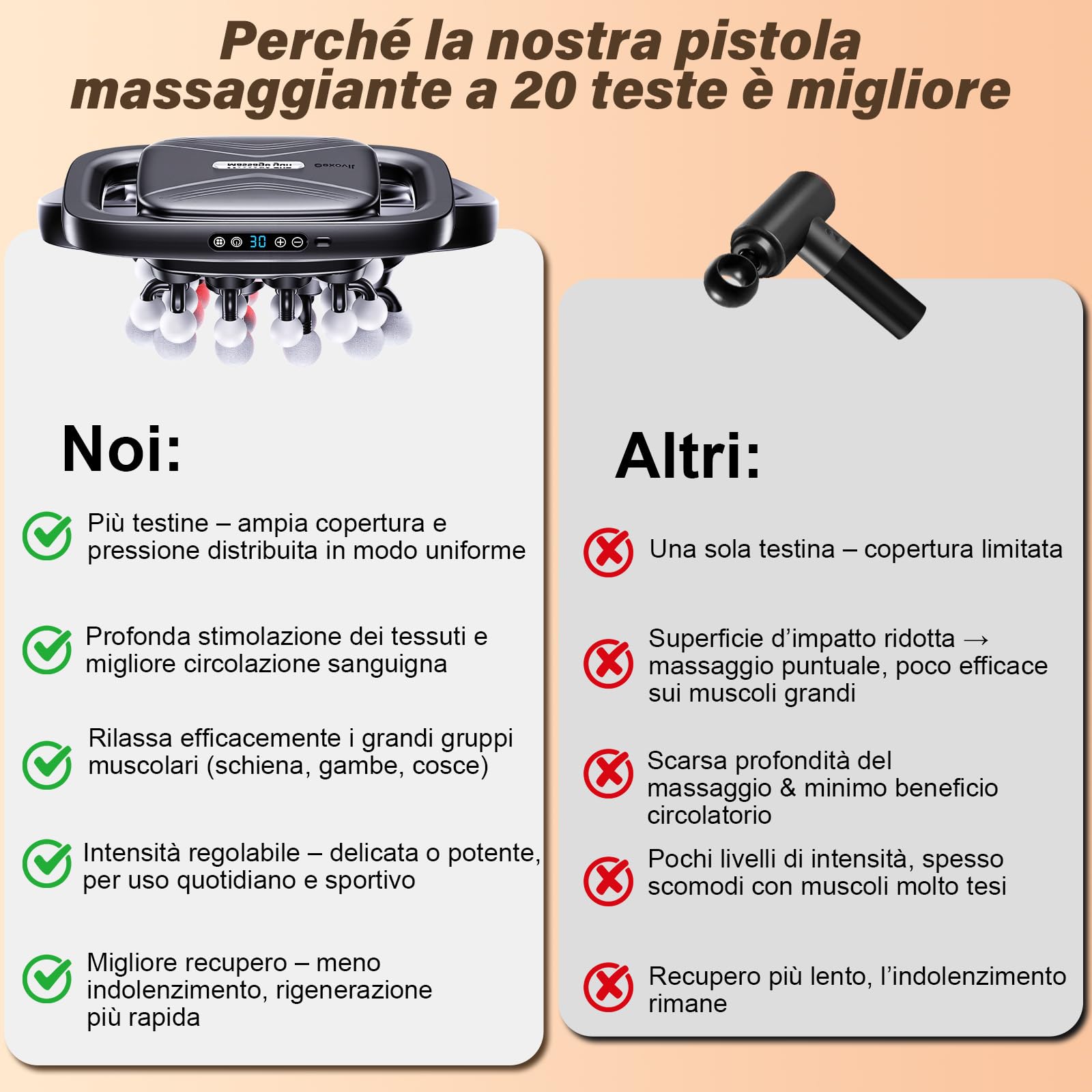 Pistola Massaggiante a 20 Teste, 3 Modalità & 30 Velocità – Massaggiatore a Percussione per Tessuti Profondi per Sport, Recupero Muscolare e Grandi Gruppi Muscolari