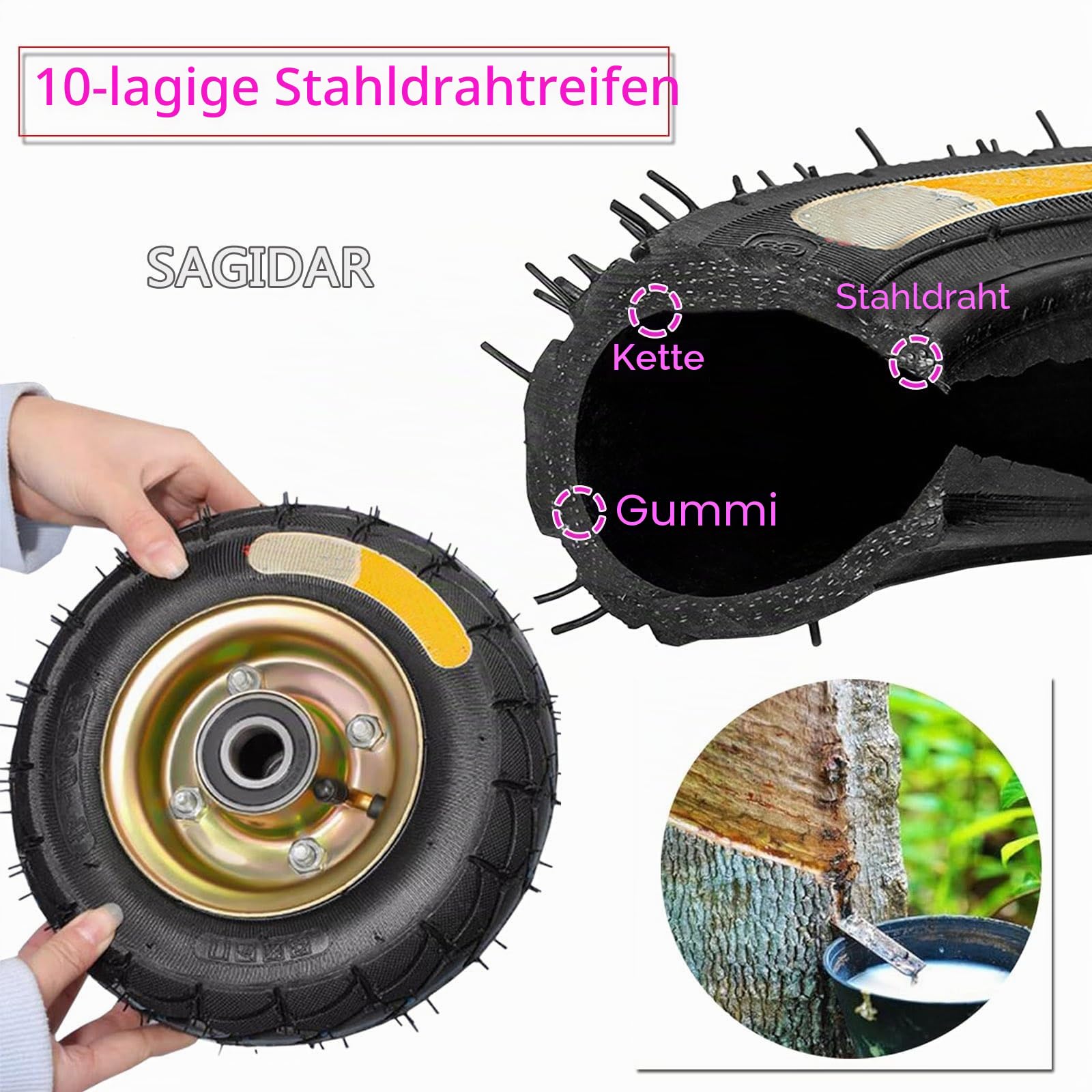 SAGIDAR Lenkrolle Luftrad, 2 Stück Geräuschlose Schwerlast Rollen, Luftreifen Gummi Rollen Ø 200/250mm, Mit Bremse, Schrauben & Metallplatten, Leicht Zu Installieren, Plattformwagen Rad