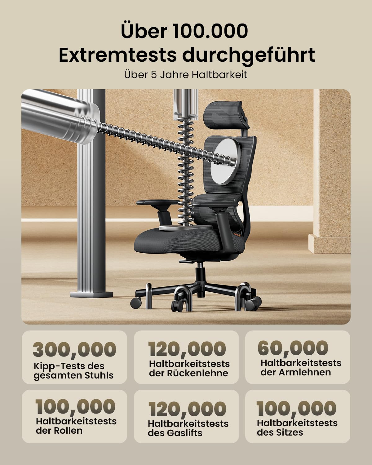 ProtoArc EC100 Ergonomischer Bürostuhl – Computer-Schreibtischstuhl mit 10 cm dickem Federkissen, Lendenwirbelstütze, Verstellbarer Armlehne & Kopfstütze, Mesh-Drehstuhl für Home-Office, Schwarz