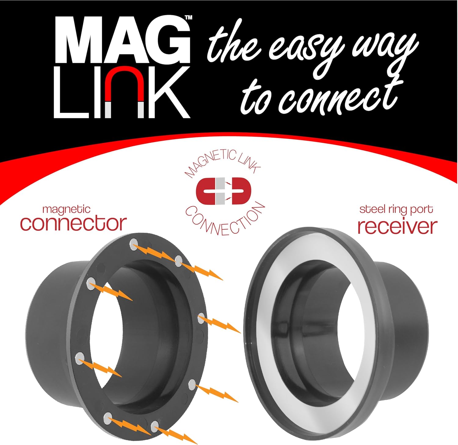 4" MagLink Starter Kit, Magnetic Dust Collection Quick Connect Fittings for Dust Collectors, Quickly Move Hose Between Machines