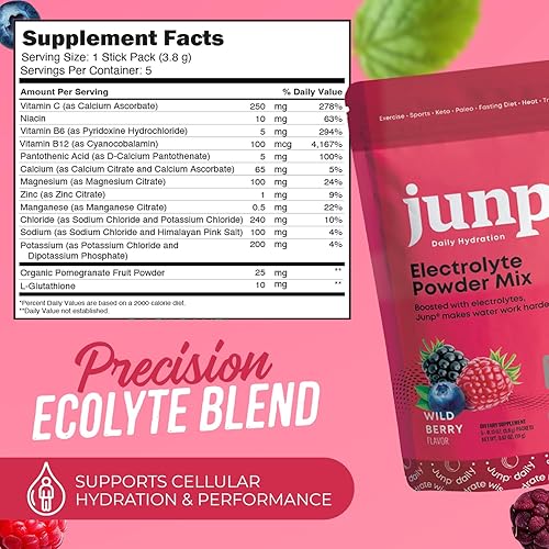 Miniatura 40 de JUNP Paquetes de electrolitos en polvo sin azúcar para agua, paquetes de hidratación instantánea con sal y potasio, cero calorías, sin