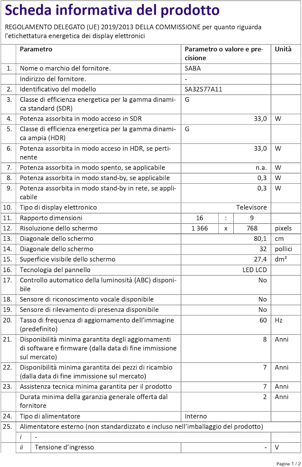 Saba SA32S77A11, Tv Led 32’’,Hd, Smart Android 11 con App preinstallate, Chromecast e Airplay, Full Internet, Wifi ed Ethernet, DVB/T2/S2/C,MPEG-4 e HEVC Main 10 Saba SA32S77A11, Tv Led 32’’,Hd, Smart Android 11 con App preinstallate, Chromecast e Airplay, Full Internet, Wifi ed Ethernet, DVB/T2/S2/C,MPEG-4 e HEVC Main 10
