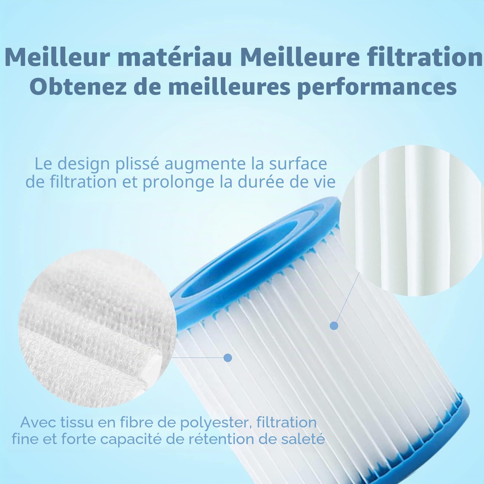 Lot de 4 Cartouches filtrantes de typ H, typ H Cartouche de Filtre pour Filtre