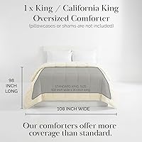 Vista 113 de Edredón ligero Southshore Fine Linens Vilano Springs