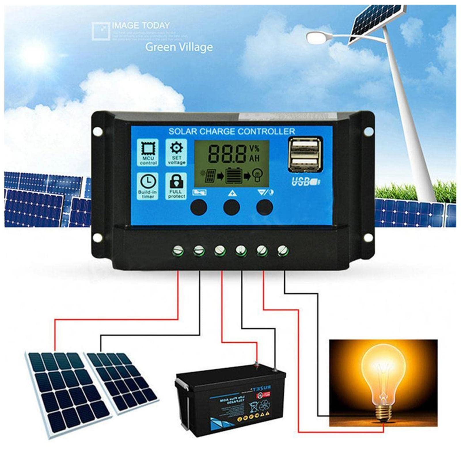 Keptfeet Kit Solare Flessibile | Regolatore di Carica 30A Pannello Solare | monocristallino - Connettore Solar Invert per casa, capannone, Fattoria, Camper, Barche