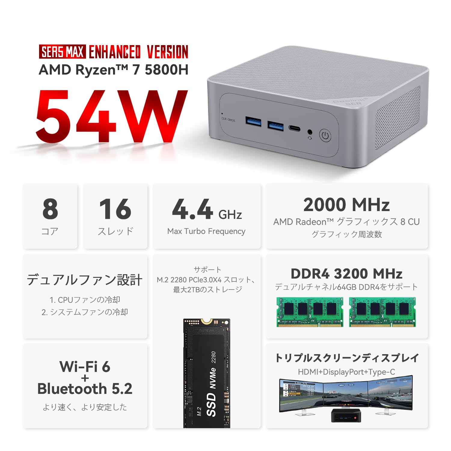 Amazon.co.jp: Beelink AMD Ryzen7 SER5 MAX 5800H ミニ PC、32GB DDR4 