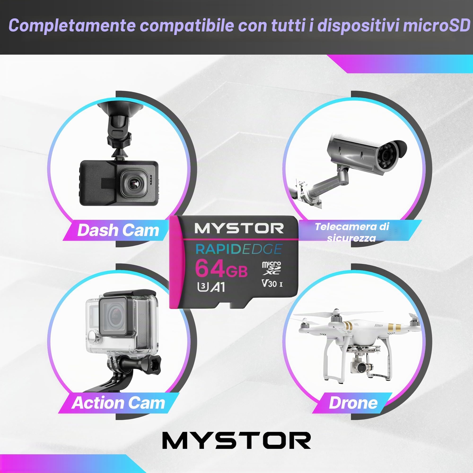 Scheda di memoria Micro SD per Tapo Camera C82, C120, C210, C220, C110, C225, C211, TC40, TC41, TC65, TC82, C510, per telecamere Tapo Security Cam SD card MicroSD (64 GB MicroSD RapidEdge)