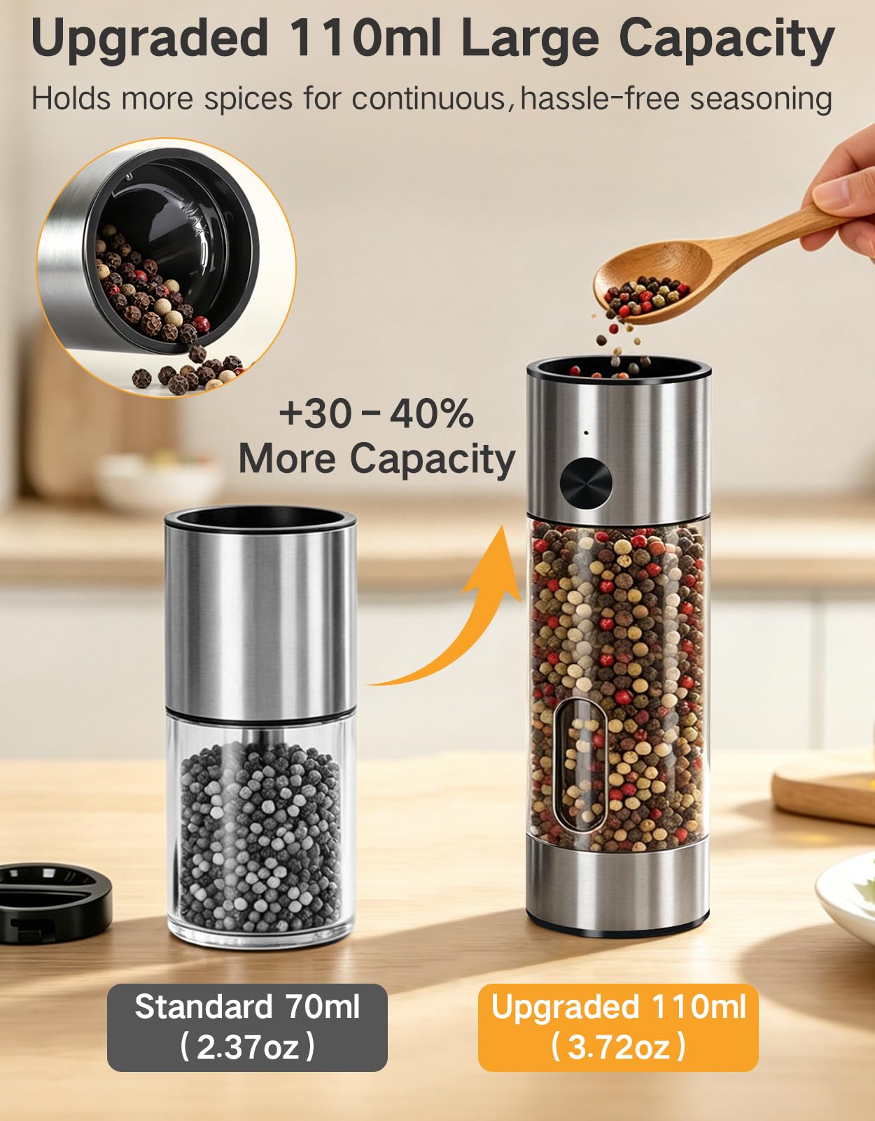 Molinillo Eléctrico de Sal y Pimienta Recargable 110 ml, Gran Capacidad, Base de Carga USB-C, Luz LED, Molienda Automática Ajustable, Perfecto para Cocina y Hogar